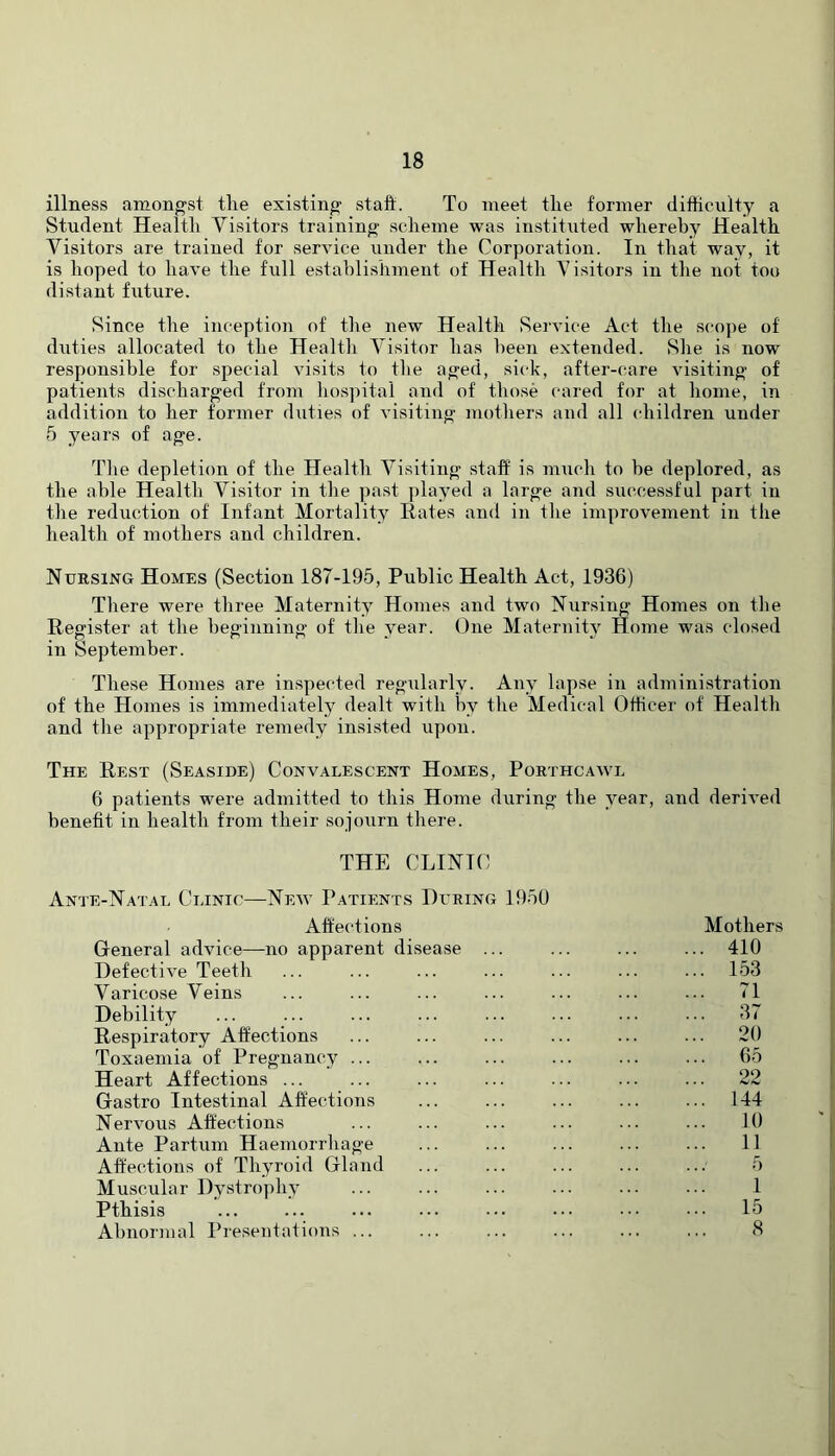 illness amongst tlie existing staft. To meet tlie former difficulty a Student Health Visitors training scheme was instituted whereby Health Visitors are trained for service under the Corporation. In that way, it is hoped to have the full establishment of Health Visitors in the not too distant future. Since the inception of the new Health Service Act the scope of duties allocated to the Health Visitor has been extended. Slie is now responsible for special visits to tlie aged, sick, after-care visiting of patients discharged from hos])ital and of those cared for at home, in addition to her former duties of visiting mothers and all children under 5 years of age. Tlie depletion of the Health Visiting staff is much to be deplored, as the able Health Visitor in the past played a large and successful part in the reduction of Infant Mortality Rates and in tlie improvement in the health of mothers and children. Nursing Homes (Section 187-195, Public Health Act, 1936) There were three Maternity Homes and two Nursing Homes on the Register at the beginning of the year. One Maternity Home was closed in September. These Homes are inspected regularly. Any lapse in administration of the Homes is immediately dealt with by the Medical Officer of Health and the appropriate remedy insisted upon. The Rest (Seaside) Convalescent Homes, Porthcawl 6 patients were admitted to this Home during the year, and derived benefit in health from their sojourn there. THE CLINIC Ante-Natal Clinic—New Patients During 195U Affections General advice—no apparent disease ... Defective Teeth Varicose Veins Debility Respiratory Affections Toxaemia of Pregnancy ... Heart Affections ... Gastro Intestinal Affections Nervous Affections Ante Partum Haemorrhage Affections of Thyroid Gland Muscular Dystrophy Pthisis Abnormal Presentations ... Mothers . 410 . 153 . 71 . 37 . 20 . 65 . 22 . 144 . to . 11 5 1 . 15 8