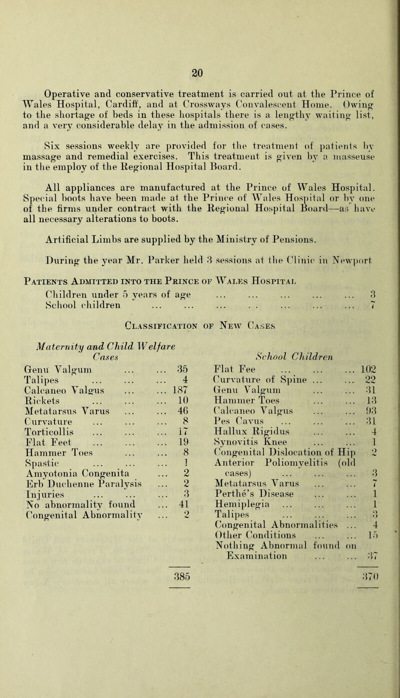 Operative and conservative treatment is carried out at the Prince of Wales Hospital, Cardi®, and at Crossways Convalescent Home. Owing to the shortage of beds in these hospitals there is a lengthy waiting list, and a very considerable delay in the admission of cases. Six sessions weekly are provided for the treatment of patieTils l>v massage and remedial exercises. This treatment is given by a masseuse in the employ of the Regional Hospital Board. All appliances are manufactured at the Prince of Wales Hospital. Special hoots have been made at the Prince of Wales Hospital or by one of the firms under contract with the Regional Hospital Board—as have all necessary alterations to boots. Artificial Limbs are supplied by the Ministry of Pensions. Diiring the year Mr. Parker held d sessions at the Clinic in New])ort Patients Admitted into the Prince of Wales Hospital Children under 5 years of age ... ... ... ... ... d School children ... ... ... . . ... ... ... 7 Classific.'Ition of New Cases Maternity and Child Welfare Cases School Children Genu Valgum ... d5 Flat Fee 102 Talipes ... 4 Curvature of Spine ... 22 Calcaneo Yalous ... 187 Genu Valgum di Rickets ... 10 Hammer Toes Id Metatarsus Varus ... 46 Calcaneo Valgus 9d Curvature ... 8 Pes Cavus ... ... ... di Torticollis ... 17 Hallux Rigidus 4 Flat Feet ... 19 Synovitis Knee 1 Hammer Toes ... 8 Congenital Dislocation of Hi]) 2 S])astic 1 Anterior Poliomyelitis (old Amyotonia Congenita ... 2 cases) d Erb Huchenne Paralysis ... 2 Metatarsus Varus 7 Injuries ... d Perthe’s Disease 1 No abnormality found ... 41 Hemiplegia 1 Congenital Abnormality 2 Talipes Congenital Abnormalities ... o 4 Other Conditions ... ... lo Nothing Abnormal fo\ind on Examination ... ... d7 d7() d85