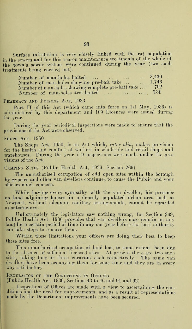 Surface infestation is very closely linked witk the rat population in the sewers and for this reason maintenance treatments of the whole of the town’s sewer system were continued during- the year (two such treatments being carried out). Number of man-holes baited ••• 2,430 Number of ma.n-holes showing pre-bait take 1,746 Nximber of man-holes showing complete pre-bait take ... 7'02 Number of man-holes test-baited ... 'J3() Pharmacy and Poisons Act, 1933 Part II of this Act (which came into force on 1st May, 1936) is administered by this department and 109 Licences were issued during the year. During the year periodical inspections were made to ensure that the provisions of the Act were observed. Shops Act, 1950 The Shops Act, 1950, is an Act which, inter alia, makes provision for the health and comfort of workers in wholesale and retail shops and warehouses. During the year 719 inspections were made under the pro- visions of the Act. Camping Sites (Public Health Act, 1936, Section 269) The unauthorised occupation of odd open sites within the borough by gypsies and other van dwellers continues to cause the Public and your officers much concern. While having every sympathy with the van dweller, his presence on land adjoining houses in a densely populated urban area such as Newport, without adequate sanitary arrangements, cannot be regarded as satisfactory. Unfortunately the legislators saw nothing wrong, for Section 269, Public Health Act, 1936 provides that van dwellers may remain on any land for a certain period of time in any^ one year before tlie local authorify can take step® to remove them. Within these limitations your officers are doing their best to keep these vsites free. This unauthorised occupation of land has, to some extent, been due to the absence of sufficient licensed sites. At present there are two such sites, taking four or three caravans each respectively. The same van dwellers have been occupying- them for some time and they are in every- way satisfactoryG Regulation of the Conditions in Offices (Public Health Act, 1936, Sections 43 to 46 and 91 and 92) Inspections of Offices are made with a view to ascertaining the con- ditions and the need for improvements, and as a result of representations made by the Department improvements have been secured,