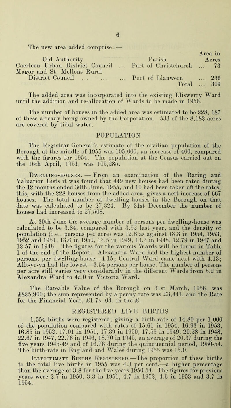 The new area added comprise : — Area in Old Authority Parish Acres Caerleon Urban District Council ... Part of Chri.stchurch ... 73 Magor and St. Mellons Rural District Council ... ... ... Part of Llanwern ... 236 Total ... 309 The added area was incorporated into the existing Lliswerry Ward until the addition and re-allocation of Wards to be made in 1956. The number of houses in the added area was estimated to be 228, 187 of these already being owned by the Corporation. 533 of the 8,182 acres are covered by tidal water. POPULATION The Registrar-Oeneral’s estimate of the civilian population of the Borough at the middle of 1955 was 105,000, an increase of 400, compared with the figures for 1954. The population at the Census carried out on the 15th April, 1951, was 105,285. Dwelling-houses. — From an examination of the Rating and Valuation Lists it was found that 449 new houses had been rated during the 12 months ended 30th June, 1955, and 10 had been taken off the rates, this, with the 228 houses from the added area, gives a nett increase of 667 houses. The total number of dwelling-houses in the Borough on that date was calculated to be 27,324. By 31st December the number of houses had increased to 27,508. At 30th June the average number of persons per dwelling-house was calculated to be 3.84, compared with 3.92 last year, and the density of population (i.e., persons per acre) was 12.8 as against 13.3 in 1954, 1953, 1952 and 1951, 13.6 in 1950, 13.5 in 1949, 13.3 in 1948, 12.79 in 1947 and 12.57 in 1946. The figures for the various Wards will be found in Table 1 at the end of the Report. Alexandra Ward had the highest number of persons, per dwelling-house—4.15; Central Ward came next with 4.13; Allt-yr-yn had the lowest—3.54 persons per house. The number of persons per acre still varies very considerably in the different Wards from 5.2 in Alexandra Ward to 42.0 in Victoria Ward.. The Rateable Value of the Borough on 31st March, 1956, was £825,900; the sum represented by a penny rate was £3,441, and the Rate for the Financial Year, £1 7s. Od. in the £. REGISTERED LIVE BIRTHS 1,554 births were registered, giving a birth-rate of 14.80 per 1,000 of the population compared with rates of 15.61 in 1954, 16.93 in 1953, 16.85 in 1952, 17.01 in 1951, 17.39 in 1950, 17.59 in 1949, 20.28 in 1948, 22.67 in 1947, 22.76 in 1946, 18.70 in 1945, an average of 20.37 during the five years 1945-49 and of 16.76 during the quinquennial period, 1950-54. The birth-rate in England and AVales during 1955 was 15.0. Illegitimate Births Registered.—The proportion of these births to the total live births in 1955 was 4.3 per cent.—a higher percentage than the average of 3.8 for the five years 1950-54. The figures for previous years were 2.7 in 1950, 3.3 in 1951, 4.7 in 1952, 4.6 in 1953 and 3.7 in 1954.