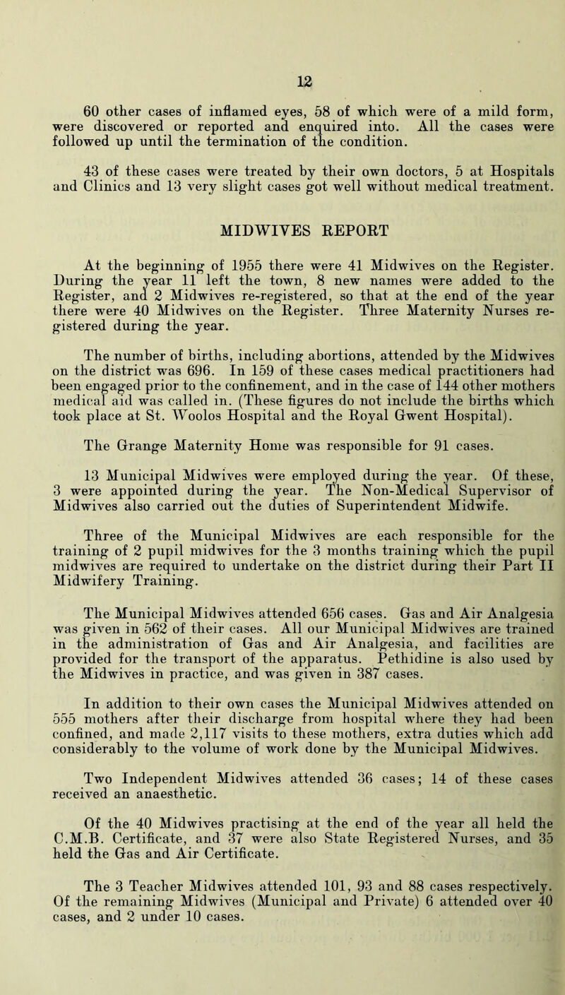 60 other cases of inflamed eyes, 58 of which were of a mild form, were discovered or reported and enquired into. All the cases were followed up until the termination of the condition. 43 of these cases were treated by their own doctors, 5 at Hospitals and Clinics and 13 very slight cases got well without medical treatment. MIDWIVES EEPOET At the beginning of 1955 there were 41 Midwives on the Eegister. During the year 11 left the town, 8 new names were added to the Eegister, and 2 Midwives re-registered, so that at the end of the year there were 40 Midwives on the Eegister. Three Maternity Nurses re- gistered during the year. The number of births, including abortions, attended by the Midwives on the district was 696. In 159 of these cases medical practitioners had been engaged prior to the confinement, and in the case of 144 other mothers medical aid was called in. (These figures do not include the births which took place at St. Woolos Hospital and the Eoyal Gwent Hospital). The Grange Maternity Home was responsible for 91 cases. 13 Municipal Midwives were employed during the year. Of these, 3 were appointed during the year. The Non-Medical Supervisor of Midwives also carried out the duties of Superintendent Midwife. Three of the Municipal Midwives are each responsible for the training of 2 pupil midwives for the 3 months training which the pupil midwives are required to undertake on the district during their Part II Midwifery Training. The Municipal Midwives attended 656 cases. Gas and Air Analgesia was given in 562 of their cases. All our Municipal Midwives are trained in the administration of Gas and Air Analgesia, and facilities are provided for the transport of the apparatus. Pethidine is also used by the Midwives in practice, and was given in 387 cases. In addition to their own cases the Municipal Midwives attended on 555 mothers after their discharge from hospital where they had been confined, and made 2,117 visits to these mothers, extra duties which add considerably to the volume of work done by the Municipal Midwives. Two Independent Midwives attended 36 cases; 14 of these cases received an anaesthetic. Of the 40 Midwives practising at the end of the year all held the C.M.B. Certificate, and 37 were also >State Eegistered Nurses, and 35 held the Gas and Air Certificate. The 3 Teacher Midwives attended 101, 93 and 88 cases respectively. Of the remaining Midwives (Municipal and Private) 6 attended over 40 cases, and 2 under 10 cases.