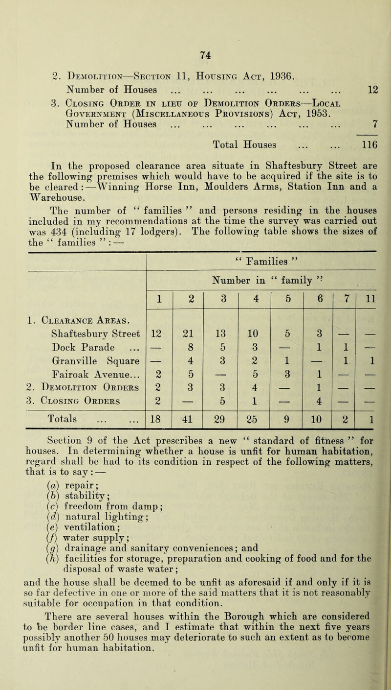 2. Demolition—Section 11, Housing Act, 1936. Number of Houses ... ... ... ... ... ... 12 3. Closing Order in lieu of Demolition Orders—Local Government (Miscellaneous Provisions) Act, 1953. Number of Houses ... ... ... ... ... ... 7 Total Houses ... ... 116 In the proposed clearance area situate in Shaftesbury Street are the following premises which would have to be acquired if the site is to he cleared:—-Winning Horse Inn, Moulders Arms, Station Inn and a Warehouse. The number of “ families ” and persons residing in the houses included in my recommendations at the time the survey was carried out was 434 (including 17 lodgers). The following table shows the sizes of the “ families ” : — “ Families ” Number in “ family I 2 3 4 5 6 7 11 1. Clearance Areas. Shaftesbury Street 12 21 13 10 5 3 — — Dock Parade — 8 5 3 — 1 1 — Granville Square — 4 3 2 1 — 1 1 Fairoak Avenue... 2 5 — 5 3 1 — — 2. Demolition Orders 2 3 3 4 — 1 — — 3. Closing Orders 2 — 5 1 — 4 — — Totals 18 41 29 25 9 10 2 1 Section 9 of the Act prescribes a new “ standard of fitness ” for houses. In determining whether a house is unfit for human habitation, regard shall be had to its condition in respect of the following matters, that is to say : — (a) repair; (b) stability; (c) freedom from damp; (d) natural lighting; (e) ventilation; 0 water supply; (ff) drainage and sanitary conveniences; and (h) facilities for storage, preparation and cooking of food and for the disposal of waste water; and the house shall be deemed to be unfit as aforesaid if and only if it is so far defective in one or more of the said matters tliat it is not reasonably suitable for occupation in that condition. There are several houses within the Borough which are considered to be border line cases, and I estimate that within the next five years possibly another 50 houses may deteriorate to such an extent as to become unfit for human habitation.