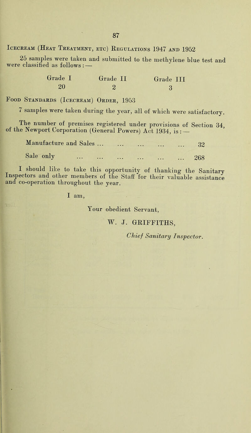 IcECKEAM (Heat Treatment, etc) Eegulations 1947 and 1952 25 samples were taken and submitted to tbe methylene blue test and were classified as follows : — Grade I Grade II Grade III 20 2 3 Food Standards (Icecream) Order, 1953 7 samples were taken during tbe year, all of which were satisfactory. The number of premises registered under provisions of Section 34, of the Newport Corporation (General Powers) Act 1934, is : Manufacture and Sales ... ... ... ... ... 32 Sale only 268 I should like to take this opportunity of thanking the Sanitary Inspectors and other members of the Staff for their valuable assistance and co-operation throughout the year. I am. Your obedient Servant, W. J. GEIFFITHS, Chief Sanitary Insfector.