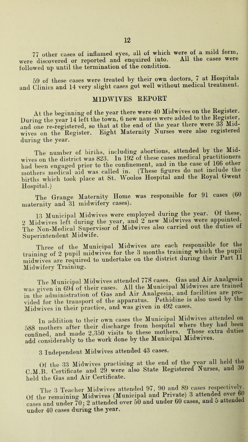 77 otlier cases of niflamed eyes, all of wliicli were of a mild form, were discovered or reported and enquired into. All tKe cases were followed up until the termination of the condition. 59 of these cases were treated by their own doctors, 7 at Hospitals and Clinics and 14 very slight cases got well without medical treatment. MIDWIVES EEPORT At the beginning of the year there were 40 Midwives on the Register. During the year 14 left the town, 6 new names were added to the Register, and one re-registered, so that at the end of the year there were 33 wives on the Register. Eight Maternity Nurses were also registered during the year. The number of births, including abortions, attended by the Mid- wives on the district was 823. In 192 of these cases medical practitioners had been engaged prior to the confinement, and in the case of Ibb other mothers medical aid was called in. (These figures do not include the births which took place at St. Woolos Hospital and the Royal (rwent Hospital.) The Grange Maternity Home was responsible for 91 cases (60 maternity and 31 midwifery cases). 13 Municipal Midwives were employed during the year. Of these, 2 Midwives left during the year, and 2 new Midwpes were appointed The Non-Medical Supervisor of Midwives also carried out the duties ol Superintendent Midwife. Three of the Municipal Midwives are each responsible for the training of 2 pupil midwives for the 3 months training which the pupil midwives are required to undertake on the district during their Part ii Midwifery Training. The Municipal Midwives attended 778 cases. Gas and Air Analgesia was o-iven in 694 of their cases. All the Municipal Midwives are trained in the administration of Gas and Air Analgesia, and facilities are pro- vided for the transport of the apparatus. Pethidine is also used by the Midwives in their practice, and was given in 492 cases. In addition to their own cases the Municipal Midwives attended on 588 mothers after their discharge from hospital where they had been confined, and made 2,350 visits to these mothers Those extra duties add considerably to the work done by the Municipal Midwives. 3 Independent Midwives attended 43 cases. Of the 33 Midwives practising at the end of the year all l^eld the C.M.B. Certificate and 29 were also State Registered Nurses, and 3U held the Gas and Air Certificate. The 3 Teacher Midwives attended 97, 90 and 89 cases respectivelv. Of the remaining Midwives (Municipal and Private) 3 attended ° cases and under 70 2 attended over 50 and under 60 cases, and 5 attended under 40 cases during the year.