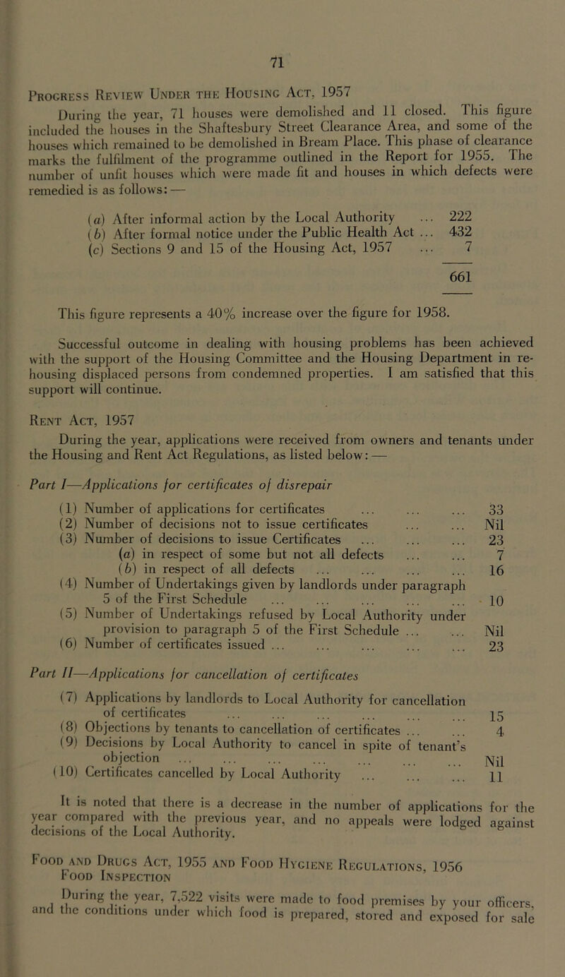 Progress Review Under the Housing Act, 1957 During the year, 71 liouses were demolished and 11 closed. This figure included the houses in the Shaftesbury Street Clearance Area, and some of the houses which remained to he demolished in Bream Place. This phase of clearance marks the fulfilment of the programme outlined in the Report for 1955. The number of unfit houses which were made fit and houses in which defects were remedied is as follows: — (a) After informal action by the Local Authority ... 222 (b) After formal notice under the Public Health Act ... 432 (c) Sections 9 and 15 of the Housing Act, 1957 ... 7 661 This figure represents a 40% increase over the figure for 1958. Successful outcome in dealing with housing problems has been achieved with the support of the Housing Committee and the Housing Department in re- housing displaced persons from condemned properties. I am satisfied that this support will continue. Rent Act, 1957 During the year, applications were received from owners and tenants under the Housing and Rent Act Regulations, as listed below: — Part I—Applications for certificates of disrepair (1) Number of applications for certificates (2) Number of decisions not to issue certificates (3) Number of decisions to issue Certificates (а) in respect of some but not all defects (б) in respect of all defects (4) Number of Undertakings given by landlords under paragraph 5 of the First Schedule (5) Number of Undertakings refused by Local Authority under provision to paragraph 5 of the First Schedule ... (6) Number of certificates issued ... 33 Nil 23 7 16 10 Nil 23 Part II—Applications for cancellation of certificates (7) Applications by landlords to Local Authority for cancellation of certificates ... ... ... ... ]^5 (8) Objections by tenants to cancellation of certificates 4 (9) Decisions by Local Authority to cancel in spite of tenant’s objection ... ... ... ... ... ]\jjj (10) Certificates cancelled by Local Authority ... ... H It is noted that there is a decrease in the number of applications for the year compared with the previous year, and no appeals were lodged against decisions of the Local Authority. Food AND Drugs Act, 1955 and Food Hygiene Regulations, 1956 Food Inspection During the year, 7,522 visits were made to food premises by your officers, and the conditions under which food is prepared, stored and exposed for sale