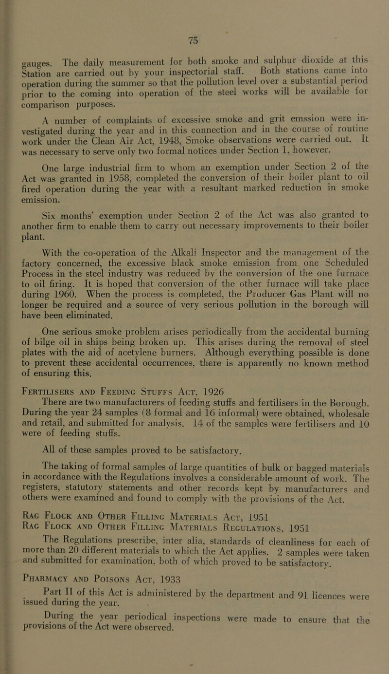 o^auges. The daily measurement for both smoke and sulphur dioxide at this Station are carried out hy your inspectorial staff. Both stations came into operation during the summer so that the pollution level over a substantial period prior to the coming into operation of the steel works will be available for comparison purposes. A number of complaints of excessive smoke and grit emssion were in- vestigated during the year and in this connection and in the course of routine work under the Clean Air Act, 1948, Smoke observations were carried out. It was necessary to serve only two formal notices under Section 1, however. One large industrial firm to whom an exemption under Section 2 of the Act was granted in 1958, completed the conversion of their boiler plant to oil fired operation during the year with a resultant marked reduction in smoke emission. Six months’ exemption under Section 2 of the Act was also granted to another firm to enable them to carry out necessary improvements to their boiler plant. With the co-operation of the Alkali Inspector and the management of the factory concerned, the excessive black smoke emission from one Scheduled Process in the steel industry was reduced by the conversion of the one furnace to oil firing. It is hoped that conversion of the other furnace will take place during 1960. When the process is completed, the Producer Gas Plant will no longer be required and a source of very serious pollution in the borough will have been eliminated. One serious smoke problem arises periodically from the accidental burning of bilge oil in ships being broken up. This arises during the removal of steel plates with the aid of acetylene burners. Although everything possible is done to prevent these accidental occurrences, there is apparently no known method of ensuring this. Fertilisers and Feeding Stuffs Act, 1926 There are two manufacturers of feeding stuffs and fertilisers in the Borough. During the year 24 samples (8 formal and 16 informal) were obtained, wholesale and retail, and submitted for analysis. 14 of the samples were fertilisers and 10 were of feeding stuffs. All of these samples proved to be satisfactory. The taking of formal samples of large quantities of bulk or bagged materials in accordance with the Regulations involves a considerable amount of work. The registers, statutory statements and other records kept by manufacturers and others were examined and found to comply with the provisions of the Act. Rag Flock and Other Filling Materials Act, 1951 Rag Flock and Other Filling Materials Regulations, 1951 The Regulations prescribe, inter alia, standards of cleanliness for each of more than 20 different materials to which the Act applies. 2 samples were taken and submitted for examination, both of which proved to be satisfactory. Pharmacy and Poisons Act, 1933 Part II of this Act is administered by the department and 91 licences were issued during the year. During the year periodical inspections were made to ensure that the provisions of the Act were observed.