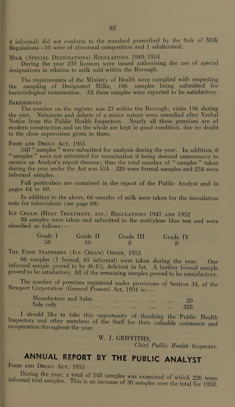 4 informal) did not conform to the standard prescribed by the Sale of Milk Regulations—10 were of abnormal composition and 1 adulterated. Milk (Special Designations) Regulations 1949/1954 During the year 239 licences were issued authorising the use of special designations in relation to milk sold within the Borough. The requirements of the Ministry of Health were complied with respecting the sampling of Designated Milks, 166 samples being submitted for bacteriological examination. All these samples were reported to be satisfactory. Bakehouses The number on the register was 23 within the Borough; visits 196 during the year. Nuisances and defects of a minor nature were remedied after Verbal Notice from the Public Health Inspectors. Nearly all these premises are of modern construction and on the whole are kept in good condition, due no doubt to the close supervision given to them. Food and Drugs Act, 1955 548 “ samples ” were submitted for analysis during the year. In addition, 6 “ samples ” were not submitted for examination it being deemed unnecessary to receive an Analyst’s report thereon; thus the total number of “ samples ” taken during the year under the Act was 554. 320 were formal samples and 234 were informal samples. Full particulars are contained in the report of the Public Analyst and in pages 64 to 69. In addition to the above, 66 samples of milk were taken for the inoculation tests for tuberculosis (see page 69). Ice Cream (Heat Treatment, etc.) Regulations 1947 and 1952 84 samples were taken and submitted to the methylene blue test and were classified as follows: — Grade I Grade II Grade III Grade IV 58 10 8 8 The Food Standards (Ice Cream) Order, 1953 66 samples (1 formal, 65 informal) were taken during the year One informal sample proved to be 46.4% deficient in fat. A further formal sample proved to be satisfactory. All of the remaining samples proved to be satsisfactory. The number of premises registered under provisions of Section 34, of the Newport Corporation (General Powers) Act, 1934 is: Manufacture and Sales Sale only 20 328 I should like to take this opportunity of thanking the Inspectors and other members of the Staff for their valuable co-operation throughout the year. Public Health assistance and W. J. GRIFFITHS, Chief Public Health Inspector. ANNUAL REPORT BY THE PUBLIC ANALYST Food and Drugs Act, 1955 During the year, a total of 548 samples was examined of which 226 were informal trial samples. This is an increase of 30 samples over the total for 1958,