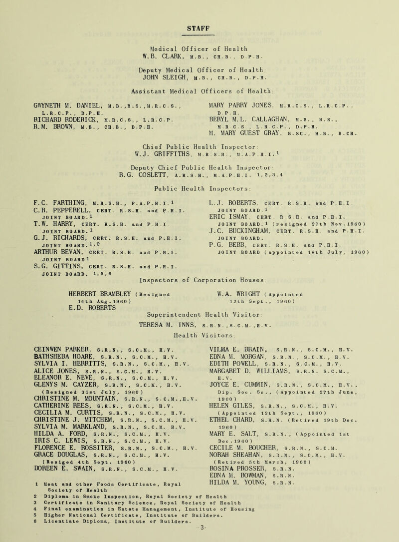 STAFF Medical Officer of Health W.B. CLARK, M.B., CH B.,, D P H. Deputy Medical Officer of Health JOHN SLEIGH, m.b., ch.b., d.p.h. Assistant Medical Officers of Health: GWYNETH M. DANIEL, m.b.,b.s.,m.r.c.s L.R.C.P., D.P.H. RICHARD RODERICK, u.r.c.s., l.r.c.p. R.M. BROWN, M.B., CH.B., D.P.H. MARY PARRY JONES, m.r.c.s., l.r.c.p,. D P H. BERYL M.L. CALLAGHAN, m.b., b.s., M. \aRY GUEST gray!*' B.sc^^^M.B. , b.ch Chief Public Health Inspector: W.J. GRIFFITHS, m r s.h., m.a p h.i.i Deputy Chief Public Health Inspector- R.G. COSLETT, a.r.sh., m.ap.h.i. i,2,3,4 Public Health Inspectors: F. C. FARTHING, m.r.s.h., f.a.p.h.i.i C.R. PEPPERELL, cert., r.s.h and p.h i. JOINT BOARD.1 T.W. HARRY, CERT. H.S.H. and P.H I JOINT BOARD.1 G. J. RICHARDS, cert, r.s.h. and p.h.i. JOINT BOARD. ^ > 2 ARTHUR BEVAN, cert, r.s.h and p.h.i. JOINT BOARD 1 S.G. GITTINS, CERT, r.s.h. and P.H.I. JOINT BOARD. 1.5,6 Inspectors of L.J. ROBERTS. cert. R S H, and PH.I JOINT BOARD 1 ERIC ISMAY, CERT R S.H, and P,H„I. JOINT BOARD. 1 (resigned 27th Nov. 1960 ) J.C. BUCKINGHAM, cert, r.s.h. and p.h.i. JOINT BOARD. P.G. BEBB, CERT- R.s H. and P.H.I JOINT BOARD (appointed 18th July, 1960) Corporation Houses: HERBERT BRAMBLEY (Resigned W, A. WRIGHT (Appointed 14th Aug.1960) 12th Sept., 1960) E.D. ROBERTS Superintendent Health Visitor: TERESA M. INNS, sr n.,sc M.,n.v. Health Visitors; CEINWEN PARKER, s.r.n., s.c.m., h.v. BATHSHEBA HOARE, s.r.n., s.c.m., h.v. SYLVIA I. HERRITTS, s.r.n., s.c.m., h.v. ALICE JONES, s.r.n., s.c.m., h.v. ELEANOR E. NEVE, s.r.n., s.c.m., h.v. GLENYS M. CAYZER, s.r.n., s.c.m., h.v. VILMA E, BRAIN,, s.r.n., s.c.m., h.v. EDNA M. MORGAN, s.r.n., s.c.m., h.v. EDITH POWELL, s.r.n., s.c.m., h.v. MARGARET D. WILLIAMS, s.r.n. s.c.m., h.v. JOYCE E. CUMMIN, s.r.n., s.c.m., h.v.. (Resigned 31st July, 1960) CHRISTINE M. MOUNTAIN, s.r.n., s.c.m. CATHERINE REES, s.r.n., s.c.m., h.v, CECILIA M. CURTIS, s.r.n., s.c.m., h. CHRISTINE J. MITCHEM, s.r.n., s.c.m., SYLVIA M. MARKLAND, s.r.n., s.c.m. h. HILDA A. FORD, s.r.n., s.c.m., h.v. IRIS C. LEWIS, S.R.N., s.c.m., h.v. FLORENCE E. ROSSITER, s.r.n., GRACE DOUGLAS, s.r.n., s.c.m. (Reslged 4th Sept. 1960) DOREEN E. SWAIN, s.r.n., s.c. (Appointed 27th June, S.C.M. H.V. , M . , H . V . V. H.V. V . H.V. H.V. S.R.N., S.C.M., H.V. 12th Sept . , 1960 ) S.R.N. (Retired 19th Meat and other Foods Certificate, Royal Society of Health Diploma in Smoke Inspection, Royal Society of Health Certificate in Sanitary Science, Royal Society of Health Final examination in Estate Management, Institute of Housing Higher National Certificate, Institute of Builders. Licentiate Diploma, Institute of Builders. Dip, Soc. Sc 1960 ) HELEN GILES, (Appointed ETHEL CHARD, s.r.n. (Retired 19th Dec, 19 60 ) MARY E. SALT, s.r.n., (Appointed 1st Dec . 1960 ) CECILE M. BOUCHER, s.r.n., s.c.m. NORM SHEMAN, s.r.n., s.c.m., h.v. (Retired 5th March, 1960) ROSINA PROSSER, s.r.n. EDNA M. BOWMAN, s.r.n. HILDA M. YOUNG, s.r.n. 3-
