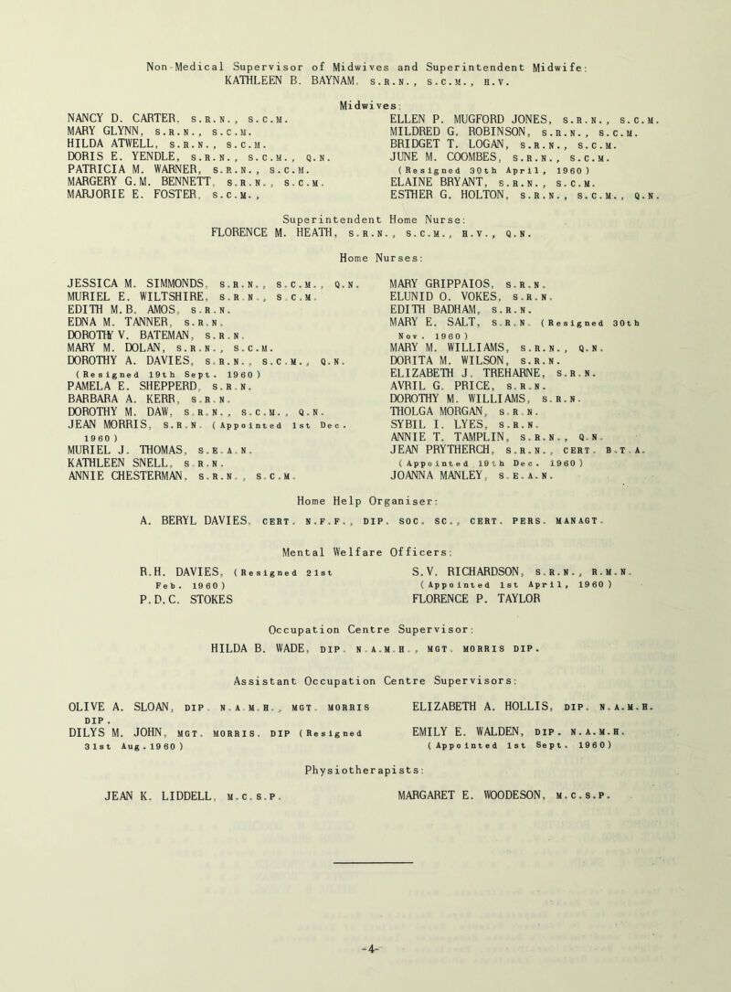 Non-Medical Supervisor of Midwives and Superintendent Midwife: KATHLEEN B. BAYNAM, s.r.n., s.c.m., h.v. NANCY D. CARTER, s.r.n., s.c.m. MARY GLYNN, s.r.n., s.c.m. HILDA ATWELL, s.r.n., s.c.m. DORIS E. YENDLE, s.r.n., s.c.m., q.n. PATRICIA M. WARNER, s.r.n., s.c.m. MARGERY G.M. BENNETT, s.r.n., s.c.m. MARJORIE E. FOSTER, s.c.m.. Midwives; ELLEN P. MUGFORD JONES, s.r.n., s.c.m MILDRED G. ROBINSON, s.r.n., s.c.m. BRIDGET T. LOGAN, s.r.n., s.c.m. JUNE M. COOMBES, s.r.n., s.c.m. (Resigned 30th April, 1960) ELAINE BRYANT, s.r.n., s.c.m. ESTHER G. HOLTON, s.r.n., s.c.m., q.n Superintendent Home Nurse: FLORENCE M. HEATH, s.r.n., s.c.m., h.v., q.n. Home Nurses: JESSICA M. SIMMONDS, s.r.n., s.c.m., q.n. MURIEL E. WILTSHIRE, s.r n.. sc.m. EDITH M.B. AMOS, s.r.n. EDNA M. TANNER, s.r.n. DOROTW V. BATEMAN, s.r.n. MARY M. DOLAN, s.r.n., s.c.m. DOROTHY A. DAVIES, s.r.n., s.c.m., q.n. (Resigned 19th Sept. 1960) PAMELA E. SHEPPERD, s.r.n. BARBARA A. KERR, s.r.n. DOROTHY M. DAW, s.r.n., s.c.m., q.n. JEAN MORRIS, s.r.n. (Appointed 1st Dec. 1960 ) MURIEL J. THOMAS, s.e.a.n. KATHLEEN SNELL, s r.n. ANNIE CHESTERMAN. s.r.n., s.c.m. MARY GRIPPAIOS, s.r.n. ELUNID 0. YOKES, s.r.n. EDITH BADHAM, s.r.n. MARY E. SALT, s.r.n, (Resigned 30th Nov . 1960 ) MARY M. WILLIAMS, s.r.n., q.n. DORITA M. WILSON, s.r.n. ELIZABETH J. TREHARNE, s.r.n. AVRIL G. PRICE, s.r.n. DOROTHY M. WILLIAMS, s.r.n. THOLGA MORGAN, s.r.n. SYBIL I. LYES, s.r.n. ANNIE T. TAMPLIN, s.r.n., q.n. JEAN PRYTHERCH, s.r.n., cert. b,t a. (Appointed 19th Deo. 1960) JOANNA MANLEY, s.e.a.n. Home Help Organiser; A. BERYL DAVIES, cert, n.f.f., dip. soc. sc., cert. pers. managt. Mental Welfare R.H. DAVIES, (Resigned 21st Feb. 1960) P.D.C. STOKES Of ficers; S.V. RICHARDSON, s.r.n., r.m.n (Appointed 1st April, 1960) FLORENCE P. TAYLOR Occupation Centre Supervisor; HILDA B. WADE, dip. n a.m.h., mgt. morris dip. Assistant Occupation Centre Supervisors: OLIVE A. SLOAN, dip n.a m.h., mgt. morris ELIZABETH A. HOLLIS, dip. n.a.m.h. DIP . DILYS M. JOHN, mgt. morris, dip (Resigned EMILY E. WALDEN, dip. n.a.m.h. 31st Aug. 1960 ) (Appointed 1st Sept. 1960 ) Physiotherapists: JEAN K. LIDDELL, m.c.s.p. MARGARET E. WOODESON, m.c.s.p. -4-