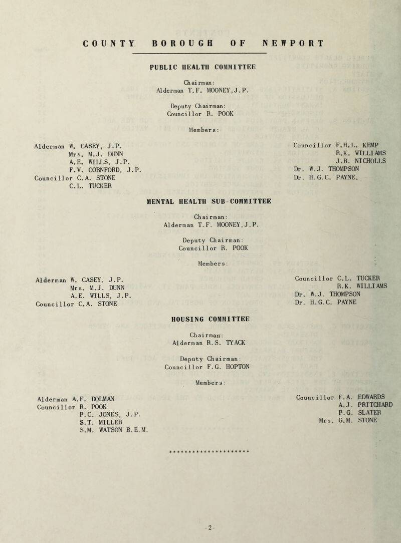 Alderman W. CASEY, J.P. Mrs. M.J. DUNN A.E. WILLS, J.P. F.V. CORNFORD, J. Councillor C.A. STONE C.L. TUCKER Alderman W. CASEY, J.P. Mrs. M.J. DUNN A.E. WILLS, J.P. Councillor C.A. STONE Alderman A.F. DOLMAN Councillor R. POOR P.C. JONES, J. S.T. MILLER S.M. WATSON B. PUBLIC HEALTH COMMITTEE Chairman: Alderman T. F. MOONEY, J.P. Deputy Chairman; Councillor R. POOK Members: MENTAL HEALTH SUB-COMMITTEE Ch ai rman; Alderman T.F. MOONEY,J.P. Deputy Chairman: Councillor R. POOK Members; HOUSING COMMITTEE Chairman; Alderman R.S. TYACK Deputy Chairman Councillor F.G. HOPTON Members: i.M. Councillor F.H.L. KEMP R.K. WILLIAMS J.R. NICHOLLS Dr. W.J. THOMPSON Dr, H.G.C. PAYNE. Councillor C.L. TUCKER R.K. WILLIAMS Dr. W.J. THOMPSON Dr. H.G.C. PAYNE Councillor F.A. EDWARDS A.J. PRITCHARD P.G. SLATER Mrs. G.M. STONE -2-