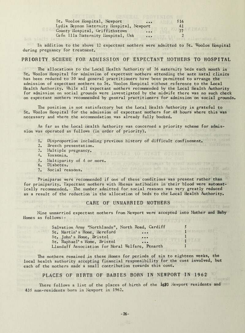St. Woolos Hospital, Newport ... 516 Lydia Beynon liaternity Hospital, Newport 41 County Hospital, Griffithstown ... 37 Cefn Ilia Maternity Hospital, Usk ... 2 In addition to the above 12 expectant mothers were admitted to St. Woolos Hospital during pregnancy for treatment. PRIORITY SCHEME FOR ADMISSION OF EXPECTANT MOTHERS TO HOSPITAL The allocations to the Local Health Authority of 36 maternity beds each month in St. Woolos Hospital for admission of expectant mothers attending the ante natal clinics has been reduced to 30 and general practitioners have been permitted to arrange the admission of expectant mothers to St. Woolos Hospital without reference to the Local Health Authority, while all expectant mothers recommended by the Local Health Authority for admission on social grounds were investigated by the midwife there was no such check on expectant mothers recommended by general practitioners for admission on social grounds. The position is not satisfactory but the Local Health Authority is grateful to St. V/oolos Hospital for the admission of expectant mothers for 48 hours where this was necessary and where the accommodation was already fully booked. As far as the Local Health Authority was concerned a priority scheme for admis- sion was operated as follows (in order of priority). 1. Disproportion including previous history of difficult confinement. 2. Breech presentation. 3. Riiltiple pregnancy. 4. Toxaemia. 5. Multiparity of 4 or more. 6. Diabetes. 7. Social reasons. Primiparae were recommended if one of these conditions was present rather than for primiparity. Expectant mothers with Rhesus antibodies in their blood were automat- ically recommended.- The number admitted for social reasons was very greatly reduced as a result of the reduction in the allocation of beds to the Local Health Authority. CARE OF UNMARRIED MOTHERS Nine unmarried expectant mothers from Newport were accepted into Mother and Baby Homes as follows:- Salvation Army Northlands, North Road, Cardiff 5 St. Martin’s Home, Hereford ... 1 St. John’s Home, Bristol ... 1 St. Raphael’s Home, Bristol ... 1 Llandaff Association for Moral Welfare, Penarth 1 The mothers remained in these Homes for periods of six to eighteen weeks, the local health authority accepting financial responsibility for the cost involved, but each of the mothers made a small contribution towards this cost. PLACES OF BIRTH OF BABIES BORN IN NEWPORT IN 1962 There follows a list of the places of birth of the 1693 Newport residents and 435 non-residents born in Newport in 1962. -26-