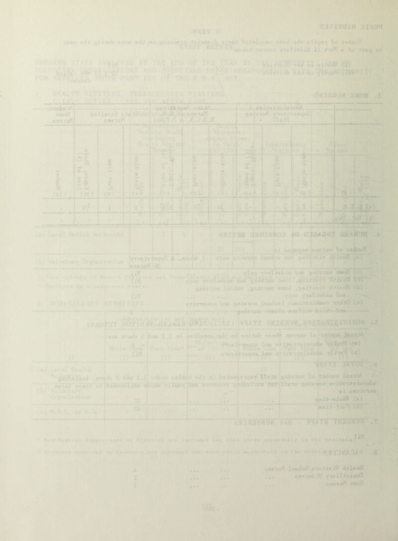 eavffOEii JHM ^ , % ■«, - ferfj nl, :8fltBi4:3^j*9lt:t«i& jifjt^ bM»£<i#i*9 !»T*d oi<w Alitjor] to, tsdteiJlv*- ^ ^ ♦dirgaimb -•»«;» i®>-« tt , -w -  t ■ > ’ *3, ^. •'f r ,■ ' J, RV^.‘.ri*^i 3ti\h-r TBE BKO Of tWB ' BY' 1*1'''*^13 V<«.t?vvr||^ OM^lYK^filONS itO rf6^P?T*i.S SbjSrABiA.^u45MS illHIvii^ifcSS^1^ ,*'( ' '' m-^- - I. Hi^AiTtE'Vl Si TIWC Cl b' <V) VW)«ai«iE7 O-fiftitctiMi ♦ *««iXb7«4'' #* *,'»»»»i*«'*l ftkM*. ■■--- W 'fc liK ' Z^.. DOlll Cl U ARY HJ n|B /tPV iflna Y^alaWflB feoft ^alifefa *<Mii?i^' ^ . , , s gnisiai^^loodaB ,jniBixMl wdorf diifu^ tb) ‘ ^ • “ 4 wr. * ^ yI*® 'T' ' y;)(n'M4A« t»aa loads*) anoi-Waidat* • T'»daO (•) . r «. a«o>IU<i#»t. ar ■!«•*••«« ■««» <t4«4’*•« la _ .. -^ f ' _ I '■ rt. ..■’.•.]• •■* • /***4^>*«« M 4k«ikMi(irv 'A* k' A ^ E S ■lu . , . ' jSv M' ' ■n--, '! . .••aIfi J1 f ' ...-/>,j 1 ') -■'. *1 - . •rt M>« <ur* i»fc«»t» MT^w**•Mr'iw «A* ®A*«t ;*s i3(i]A3Ay . ' -H' . ' —iSi. I ■' •muiM loodoS^Xa^^iaiY lUlaoB ... --jur. ■'... .'iii.TA' •••■■-/■ aaTiabiM Y»Hi9i«ofl , <'- anoH na.-. '4,' ’ •jfi',/. 'tihii