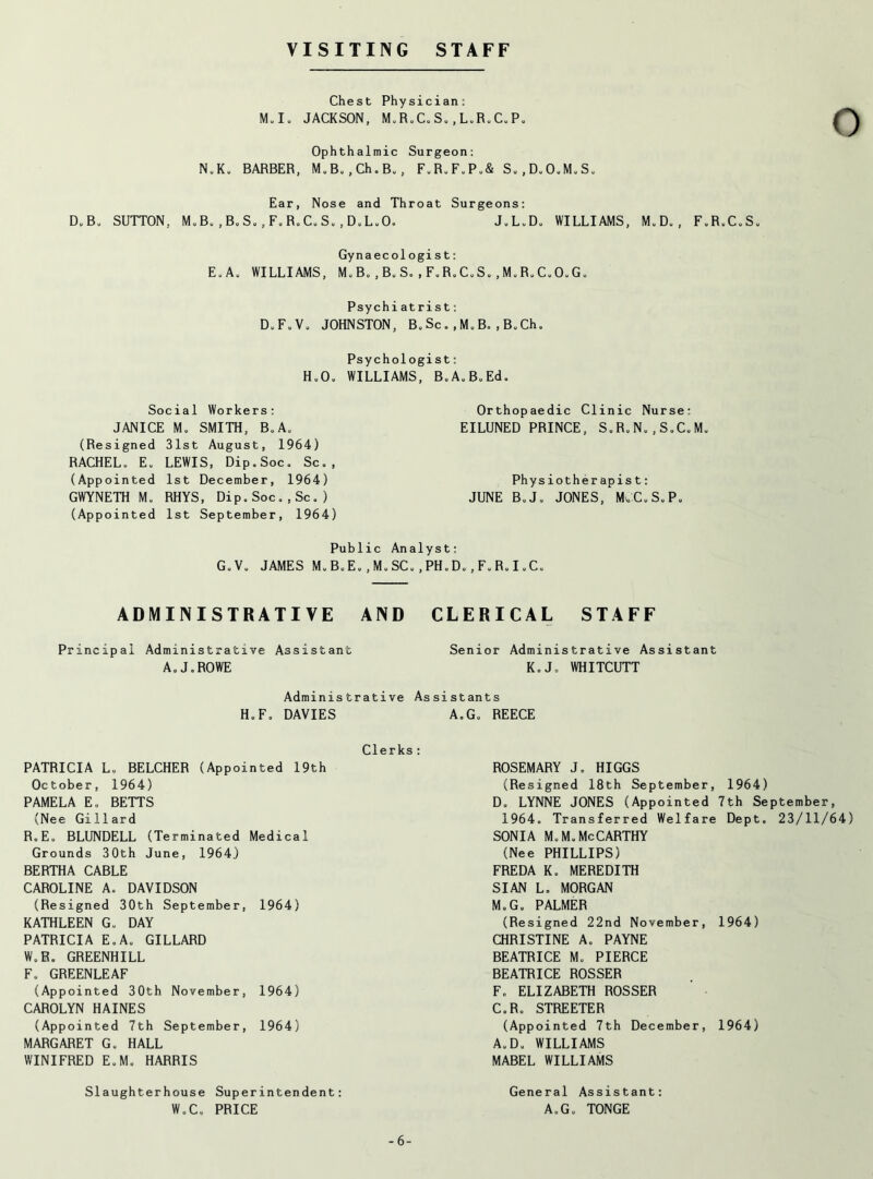 VISITING STAFF Chest Physician: M.I. JACKSON, M,R,C.S.,L.R.C.P, Ophthalmic Surgeon: N„K„ BARBER, M.Bo,Ch.B„, F.R.F.P„& S.,D.0.M.S. Ear, Nose and Throat Surgeons: D.B. SUTTON, M.B.,B.S.,F,R.C.S„,D.L.O. J.L.D. WILLIAMS, M.D., F.R.C.S. Gynaecologist: E. A. WILLIAMS, M.B„,B„So,F.R,C.S.,M,R.C„0.G. Psychiatrist: D.F.V. JOHNSTON, B.Sc.,M.B. , B„Ch. Psychologist: H„0„ WILLIAMS, B„A„ B. Ed. Social Workers: JANICE M„ SMITH, B„ A„ (Resigned 31st August, 1964) RACHELc E. LEWIS, Dip.Soc. Sc., (Appointed 1st December, 1964) GWYNETH M. RHYS, Dip.Soc.,Sc.) (Appointed 1st September, 1964) Orthopaedic Clinic Nurse: EILUNED PRINCE, S.R.N.,S.C.M. Physiotherapist: JUNE B.J. JONES, M.C.S.P. Public Analyst: G.V. JAMES M.B.E.,M„SC.,PH.D.,F.R.I.C. ADMINISTRATIVE AND CLERICAL STAFF Principal Administrative Assistant A.J.ROWE Senior Administrative Assistant K.J. WHITCUTT H.F. Administrative Assistants DAVIES A.G. REECE Clerks: PATRICIA L. BELCHER (Appointed 19th October, 1964) PAMELA E. BETTS (Nee Gillard R.E. BLUNDELL (Terminated Medical Grounds 30th June, 1964.) BERTHA CABLE CAROLINE A. DAVIDSON (Resigned 30th September, 1964) KATHLEEN G. DAY PATRICIA E.A. GILLARD W.B. GREENHILL F. GREENLEAF (Appointed 30th November, 1964) CAROLYN HAINES (Appointed 7th September, 1964) MARGARET G. HALL WINIFRED E.M. HARRIS ROSEMARY J. HIGGS (Resigned 18th September, 1964) D. LYNNE JONES (Appointed 7th September, 1964. Transferred Welfare Dept. 23/11/64) sonia m.m.McCarthy (Nee PHILLIPS) FREDA K. MEREDITH SIAN L. MORGAN M.G. PALMER (Resigned 22nd November, 1964) CHRISTINE A. PAYNE BEATRICE M. PIERCE BEATRICE ROSSER F. ELIZABETH ROSSER C.R. STREETER (Appointed 7th December, 1964) A.D. WILLIAMS MABEL WILLIAMS Slaughterhouse Superintendent: W.C. PRICE -6- General Assistant: A.G. TONGE