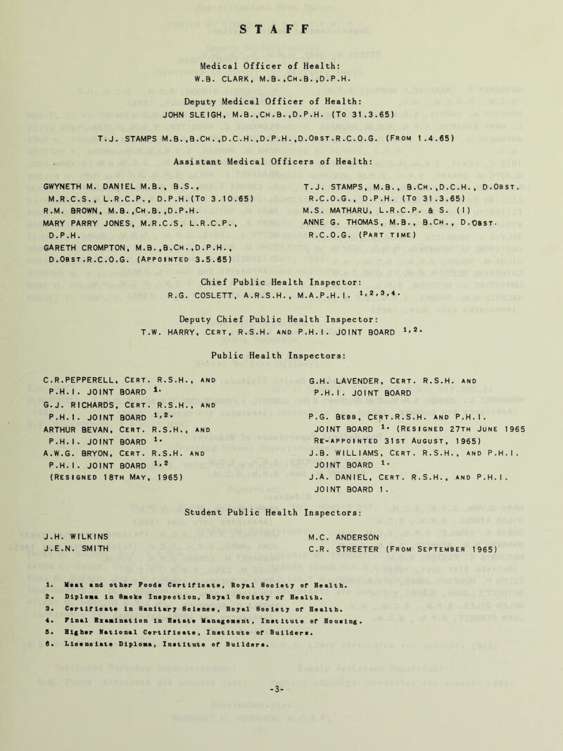 STAFF Medical Officer of Health: W.B. CLARK, M.B.,Ch.B..D.P.H. Deputy Medical Officer of Health: JOHN SLEIGH, M.B•,Ch.B.,D.P.H. (To 31.3.65) T.J. STAMPS M.B.,B.CH.,D.C.H.,D.P.H.,D.Obst.R.C.O.G. (From 1.4.65) Assistant Medical Officers of Health: GWYNETH M. DANIEL M.B., B.S., M.R.C.S., L.R.C.P., D.P.H.(To 3.10.65) R.M. BROWN, M.B.,Ch.B.,D.P.H. MARY PARRY JONES, M.R.C.S, L.R.C.P., D.P.H. GARETH CROMPTON, M.B.,B.Ch.,D.P.H., D.Obst.R.c.O.G. (Appointed 3.5.65) T.J. STAMPS, M.B., B.Ch.,D.C.H. , D.Obst. R.C.O.G., D.P.H. (To 31.3.65) M.S. MATHARU, L.R.C.P. & S. (I) ANNE G. THOMAS, M.B., B.Ch., D.Obst- R.C.O.G. (Part time) Chief Public Health Inspector: R.G. COSLETT, A.R.S.H., M.A.P.H.I. 1.2.3.4. Deputy Chief Public Health Inspector: T.W. HARRY, CERT, R.S.H. AND P.H.I. JOINT BOARD Public Health Inspectors: C.R.PEPPERELL, Cert. R.S.H., and P.H.I. JOINT BOARD G.J. RICHARDS, CERT. R.S.H., and P.H.I. JOINT BOARD ARTHUR SEVAN, CERT. R.S.H., AND P.H.I. JOINT BOARD A.W.G. BRYON, Cert. R.S.H. and P.H.I. JOINT BOARD ^'2 (Resigned ISth May, 1965) G.H. LAVENDER, CERT. R.S.H. and P.H.I. JOINT BOARD P.G. Bebb, cert.R.S.H. AND P.H.I. JOINT BOARD (RESIGNED 27th June 1965 RE-APPOINTED 31st AUGUST, 1965) J.B. WILLIAMS, CERT. R.S.H., and P.H.I. JOINT BOARD J.A. DANIEL, Cert. R.S.H., and P.H.I. JOINT BOARD 1. Student Public Health Inspectors: J.H. WILKINS M.C. ANDERSON J.E.N. SMITH C.R. STREETER (From September 1965) 1. Heat and other Poode Certificate, Royal Society of Health. 2. Diploma In Smoke Inapeotlon, Royal Soolety of Health. 3. Certificate In Sanitary Solenoe, Royal Soolety of Health. 4. Final Hxamlnatlon In Eatate Hanagement, Inatltute of Houalng. 5. Higher Rational Certlfloate, Inatltute of Bulldera. 6. Lloenolate Diploma, Inatltute of Bulldera. -3-