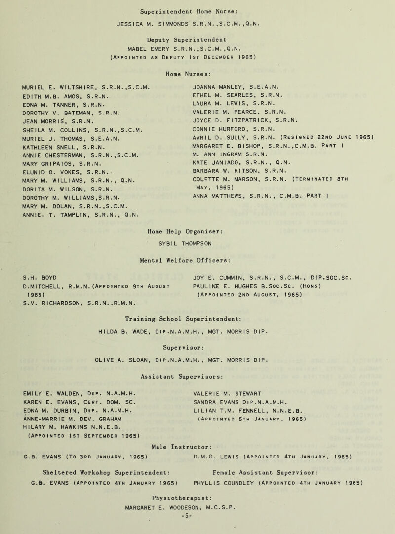 Superintendent Home Nurse: JESSICA M. SIMMONDS S.R . N. , S.C.M..0.N. Deputy Superintendent MABEL EMERY S.R.N.,S.C.M.,Q.N. (Appointed as Deputy 1st December 1965) Home MURIEL E. WILTSHIRE, S.R.N.,S.C.M. EDITH M.B. AMOS, S.R.N. EDNA M. TANNER, S.R.N. DOROTHY V. BATEMAN, S.R.N. JEAN MORRIS', S.R.N. SHEILA M. COLLINS, S.R.N.,S.C.M. MURIEL J. THOMAS, S.E.A.N. KATHLEEN SNELL, S.R.N. ANNIE CHESTERMAN, S.R.N.,S.C.M. MARY GRI PA I OS, S.R.N. ELUNID 0. YOKES, S.R.N. MARY M. WILLIAMS, S.R.N., Q.N. DORITA M. WILSON, S.R.N. DOROTHY M. WILLI AMS,S.R.N. MARY M. DOLAN, S.R.N.,S.C.M. ANNIE. T. TAMPLIN, S.R.N., Q.N. Nurse s: JOANNA MANLEY, S.E.A.N. ETHEL M. SEARLES, S.R.N. LAURA M. LEWIS, S.R.N. VALERIE M. PEARCE, S.R.N. JOYCE D. FITZPATRICK, S.R.N. CONNIE HURFORD, S.R.N. AVRIL D. SULLY, S.R.N. (RESIGNED 22nd June 1965) MARGARET E. BISHOP, S.R.N.,C.M.B. Part I M. ANN INGRAM S.R.N. KATE JANIADO, S.R.N., Q.N. BARBARA W. KITSON, S.R.N. COLETTE M. MARSON, S.R.N. (Terminated 8th May, 1965) ANNA MATTHEWS, S.R.N., C.M.B. PART I Home Help Organiser: SYBIL THOMPSON Mental Welfare Officers: S.H. BOYD D,MITCHELL, R.M.N.(App01nteD 9th August 1965) S.V. RICHARDSON, S.R.N.,R.M.N. JOY E. CUMMIN, S.R.N., S.C.M., DIP.SOC.SC. PAULINE E. HUGHES B.SOC.Sc. (HONS) (Appointed 2nd August, 1965) Training School Superintendent: HILDA B. WADE, DlP.N.A.M.H., MGT. MORRIS DIP. Supervisor: OLIVE A. SLOAN, DlP.N.A.M.H., MGT. MORRIS DIP. Assistant Supervisors: EMILY E. WALDEN, Dip. N.A.M.H. KAREN E. EVANS, CERT. DOM. SC. EDNA M. DURBIN, DIP. N.A.M.H. ANNE-MARRIE M. DEV. GRAHAM HILARY M. HAWKINS N.N.E.B. (Appointed 1st September 1965) Male Ins G.B. EVANS (To 3RD January, 1965) VALERIE M. STEWART SANDRA EVANS DIP.N.A.M.H. LILIAN T.M. FENNELL, N.N.E.B. (Appointed 5th January, 1965) ctor: D.M.G. LEWIS (Appointed 4th January, 1965) Sheltered Workshop Superintendent: G.d. EVANS (Appointed 4th January 1965) Female Assistant Supervisor: PHYLLIS COUNDLEY (Appointed 4th January 1965) Physiotherapist: MARGARET E. WOODESON, M.C.S.P. -5-