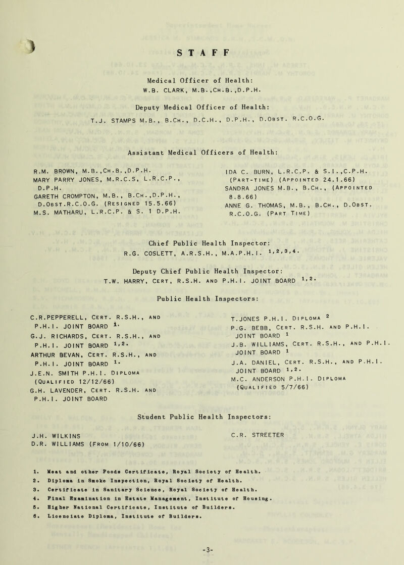 STAFF ) Medical Officer of Health: W.B. CLARK, M.B. ,Ch.B. .D.P.H. Deputy Medical Officer of Health: T.J. STAMPS M.B., B.Ch., D.C.H., D.P.H., D.OBST. R.C.O.G. Assistant Medical Officers of Health: R.M. BROWN, M.B.,Ch.B..D.P.H. MARY PARRY JONES, M.R.C.S, L.R.C.P., D.P.H. GARETH CROMPTON, M.B., B.Ch.,D.P.H., D.Obst.R.C.O.G. (Resigned 15.5.66) M.S. MATHARU, L.R.C.P. & S. 1 D.P.H. IDA C. BURN, L.R.C.P. & S.I..C.P.H. (Part-time) (Appointed 24.1.66) SANDRA JONES M.B., B.Ch., (Appointed 8.8.66) ANNE G. THOMAS, M.B., B.Ch., D.Obst. R.C.O.G. (Part Time) Chief Public Health Inspector: R.G. COSLETT, A.R.S.H., M.A.P.H.I. 1<2’3’4 5 6- Deputy Chief Public Health Inspector: T.W. HARRY, CERT, R.S.H. AND P.H.I. JOINT BOARD 1'2' Public Health Inspectors: C.R.PEPPERELL, Cert. R.S.H., and P.H.I. JOINT BOARD ** G.J. RICHARDS, Cert. R.S.H., and P.H.I. JOINT BOARD 1'2* ARTHUR BEVAN, Cert. R.S.H., and P.H.I. JOINT BOARD lm J.E.N. SMITH P.H.I. Diploma (Qualified 12/12/66) G.H. LAVENDER, CERT. R.S.H. and P.H.I. JOINT BOARD T.JONES P.H.I. D1PLOMA 2 P.G. BEBB, Cert. R.S.H. AND P.H.I. JOINT BOARD 1 J.B. WILLIAMS, CERT. R.S.H., and P.H.I JOINT BOARD 1 J.A. DANIEL, Cert. R.S.H., and P.H.I. JOINT BOARD 1>2- M.C. ANDERSON P.H.I. DIPLOMA (Qualified 5/7/66) Student Public Health Inspectors: J.H. WILKINS C.R. STREETER D.R. WILLIAMS (From 1/10/66) 1. Meat and other Poods Certificate, Royal Sooiety of Health. 2. Diploma in Smoke Inspection, Royal Society of Health. 3. Certificate in Sanitary Solenoe, Royal Society of Health. 4. Final Examination in Estate Management, Institute of Housing. 5. Higher National Certificate, Institute of Builders. 6. Lioenclate Diploma, Institute of Builders. -3-