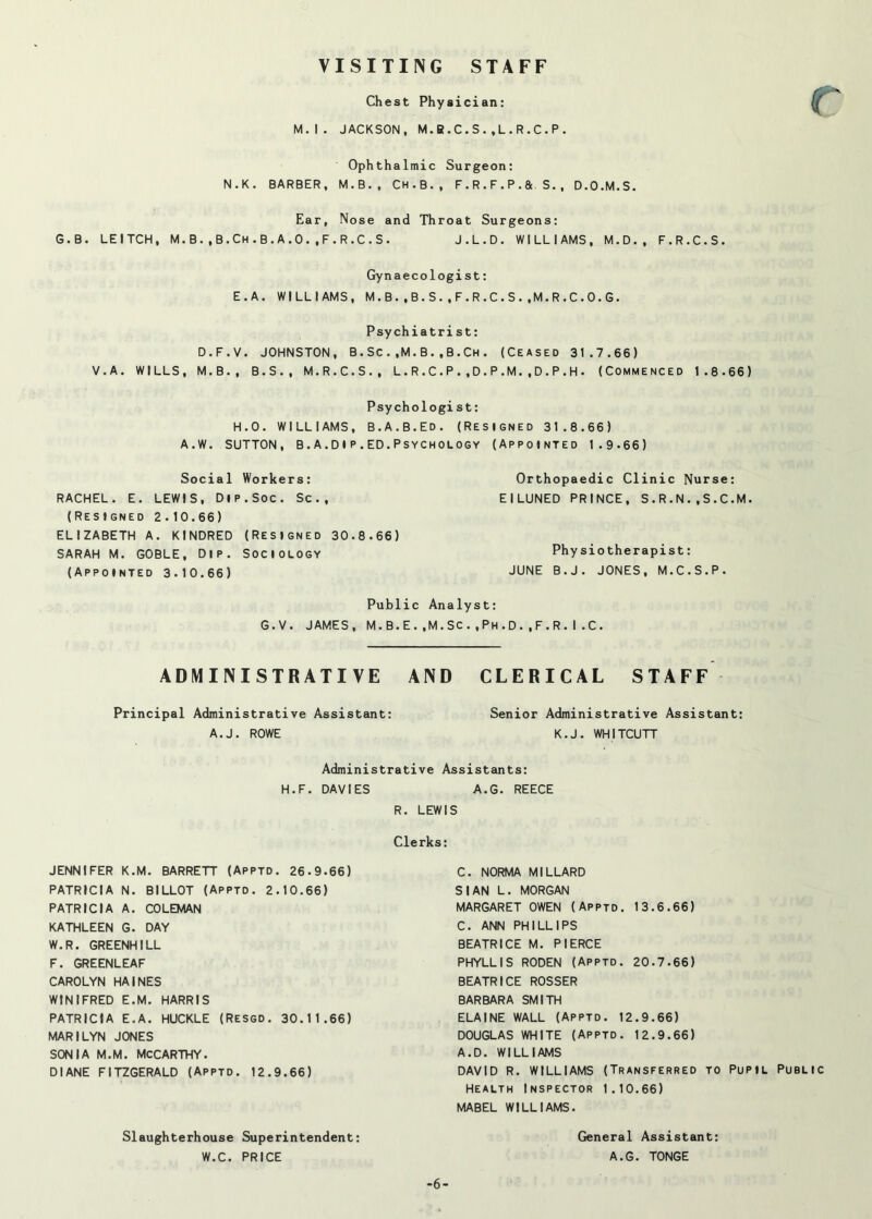 VISITING STAFF Chest Physician: M.l. JACKSON, M.R.C.S..L.R.C.P. r Ophthalmic Surgeon: N.K. BARBER, M.B., Ch.B., F . R . F . P . 8c S. , D.O.M.S. Ear, Nose and Throat Surgeons: G.B. LEITCH, M.B..B.Ch.B.A.0..F.R.C.S. J.L.D. WILLIAMS, M.D., F.R.C.S. Gynaecologist: E.A, WILLIAMS, M.B.,B.S..F.R.C.S..M.R.C.O.G. Psychiatrist: D.F.V. JOHNSTON, B.Sc.,M.B.,B.Ch. (Ceased 31.7.66) V.A. WILLS, M.B., B.S., M.R.C.S., L.R.C.P.,D.P.M.,D.P.H. (Commenced 1.8.66) Psychologist: H.O. WILLIAMS, B.A.B.ED. (Resigned 31.8.66) A.W. SUTTON, B.A.Dlp.ED.Psychology (Appointed 1.9.66) Social Workers: RACHEL. E. LEWIS, DlP.Soc. Sc., (Resigned 2.10.66) ELIZABETH A. KINDRED (Resigned 30.8.66) SARAH M. GOBLE, DIP. SOCIOLOGY (Appointed 3.10.66) Orthopaedic Clinic Nurse: EILUNED PRINCE, S.R.N.,S.C.M. Physiotherapist: JUNE B.J. JONES, M.C.S.P. Public Analyst: G.V. JAMES, M.B.E.,M.SC.,Ph.D.,F.R.I.C. ADMINISTRATIVE AND CLERICAL STAFF Principal Administrative Assistant: Senior Administrative Assistant: A.J. ROWE K.J. WHITCUTT Administrative Assistants: H.F. DAVIES A.G. REECE R. LEWIS Clerks: JENNIFER K.M. BARRETT (Apptd. 26.9.66) PATRICIA N. BILLOT (Apptd. 2.10.66) PATRICIA A. COLEMAN KATHLEEN G. DAY W.R. GREENHILL F. GREENLEAF CAROLYN HAINES WINIFRED E.M. HARRIS PATRICIA E.A. HUCKLE (Resgd. 30.11.66) MARILYN JONES SONIA M.M. MCCARTHY. DIANE FITZGERALD (Apptd. 12.9.66) C. NORMA MILLARD SIAN L. MORGAN MARGARET OWEN (Apptd. 13.6.66) C. ANN PHILLIPS BEATRICE M. PIERCE PHYLLIS RODEN (Apptd. 20.7.66) BEATRICE ROSSER BARBARA SMITH ELAINE WALL (Apptd. 12.9.66) DOUGLAS WHITE (Apptd. 12.9.66) A.D. WILLIAMS DAVID R. WILLIAMS (Transferred to Pupil Public Health Inspector 1.10.66) MABEL WILLIAMS. Slaughterhouse Superintendent: W.C. PRICE -6- General Assistant: A.G. TONGE