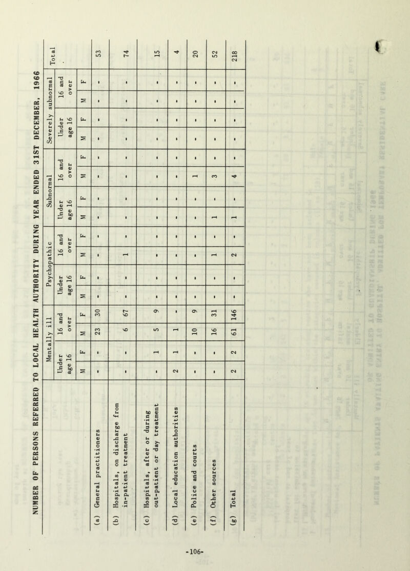 k X u > c i-H Xi 1 • 1 1 1 3 4) > J5 tm <D 1 cn ti- 1 X 3 fH co a; > E P o 3 CO 3 {JO 41 <D HH C E •H •H P p <D 3 3 • H ho 3 41 CO f-t ^3 f-« O U 3 O P X 0) -3 3 tH P 3 O 41 O 3 O co £ 3 3 CO • H •H P 3 3 P O X 3 <0 3 t-i • H 4) P (-< O 3 O 3 ^ <+H O • H O CA O O P 3 P o 41 3 P 3 O (h • P • 3 O X 3 a* co 3 CO 41 3 3 3 rH 41 rH • H X 3 O rH 3 -H 3 P 41 CO 3 P P P 3 4) • H 3 •h a, rH O u rH 41 a, o. o> 1 3 •H 41 3 3 (A 1 co p o rH -3 P cS O 3 X -H O 3 X o ►S c£ H 3 -Q o -3 41 HH bO 106'