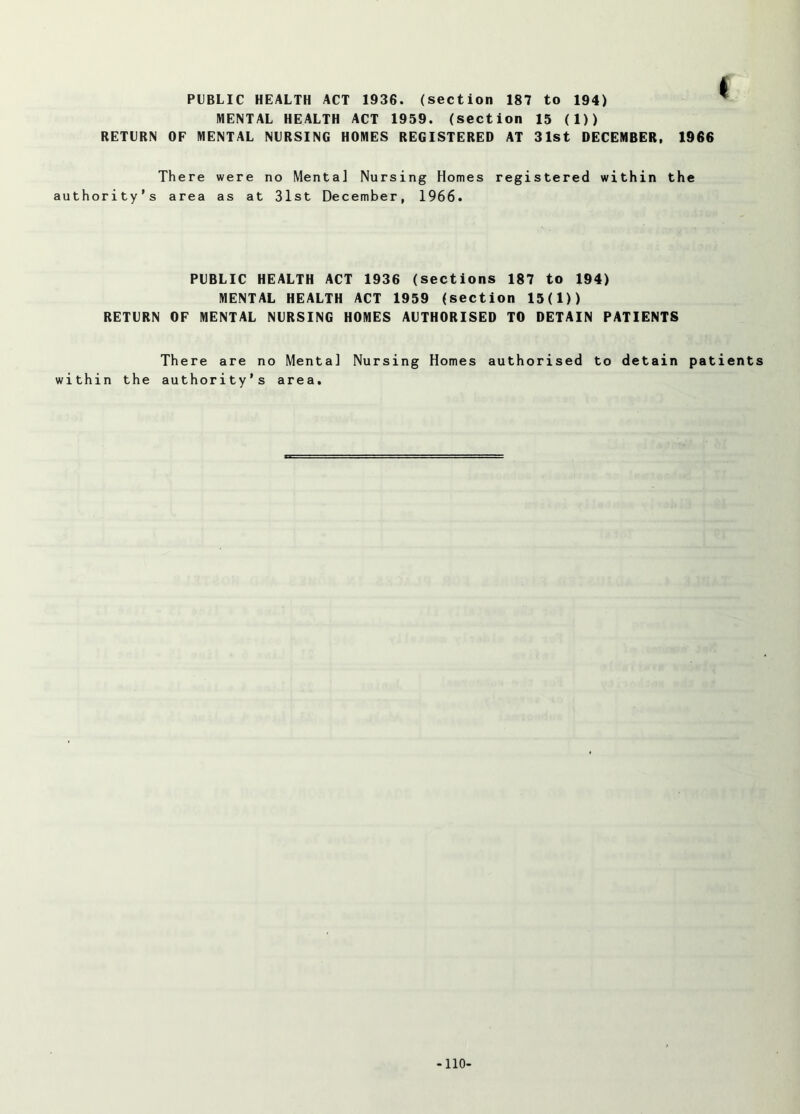 PUBLIC HEALTH ACT 1936. (section 187 to 194) MENTAL HEALTH ACT 1959. (section 15 (1)) RETURN OF MENTAL NURSING HOMES REGISTERED AT 31st DECEMBER. 1966 There were no Mental Nursing Homes registered within the authority's area as at 31st December, 1966. PUBLIC HEALTH ACT 1936 (sections 187 to 194) MENTAL HEALTH ACT 1959 (section 15(1)) RETURN OF MENTAL NURSING HOMES AUTHORISED TO DETAIN PATIENTS There are no Mental Nursing Homes authorised to detain patients within the authority’s area. -110-