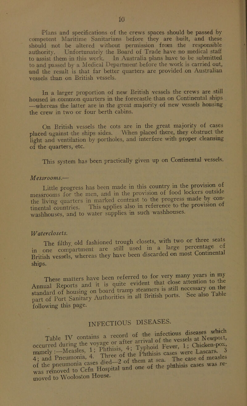 Plans and specifications of the crews spaces should be passed by competent Maritime Sanitarians before they are built, and these should not be altered without permission from the responsible authority. Unfortunately the Board of Trade have no medical staff to assist them in this work. In Australia plans have to be submitted to and passed by a Medical Department before the work is carried out, and the result is that far better quarters are provided on Australian vessels than on British vessels. In a larger proportion of new British vessels the crews are still housed in common quarters in the forecastle than on Continental ships —whereas the latter are in the great majority of new vessels housing the crew in two or four berth cabins. On British vessels the cots are in the great majority of cases placed against the ships sides. When placed there, they obstruct the light and ventilation by portholes, and interfere with proper cleansing of the quarters, etc. This system has been practically given up on Continental vessels. Messrooms.— Little progress has been made in this country in the provision of messrooms for the men, and in the provision of food lockers outside the living quarters in marked contrast to the progress made by com tinental countries. This applies also in reference to the provision of washhouses, and to water supplies, in such washhouses. Waterclosets. The filthy old fashioned trough closets, with two or three seats in one compartment are still used in a large percentage ct British vessels, whereas they have been discarded on most Continents ships. These matters have been referred to for very many years in my Annual Reports and it is quite evident that close attention to the standard o/housing on board tramp steamers is still necessary on the part of Port Sanitary Authorities in all British ports. See also Table following this page. INFECTIOUS DISEASES. Table IV contains a rec°1{fer°frr-^1 ofthewsseUat^e^it, occurred during the voyage^o^ ^ Typhoid Fever, 1; Chicken-pox Kokand one of the phthisis cases was re- moved to Wooloston House.