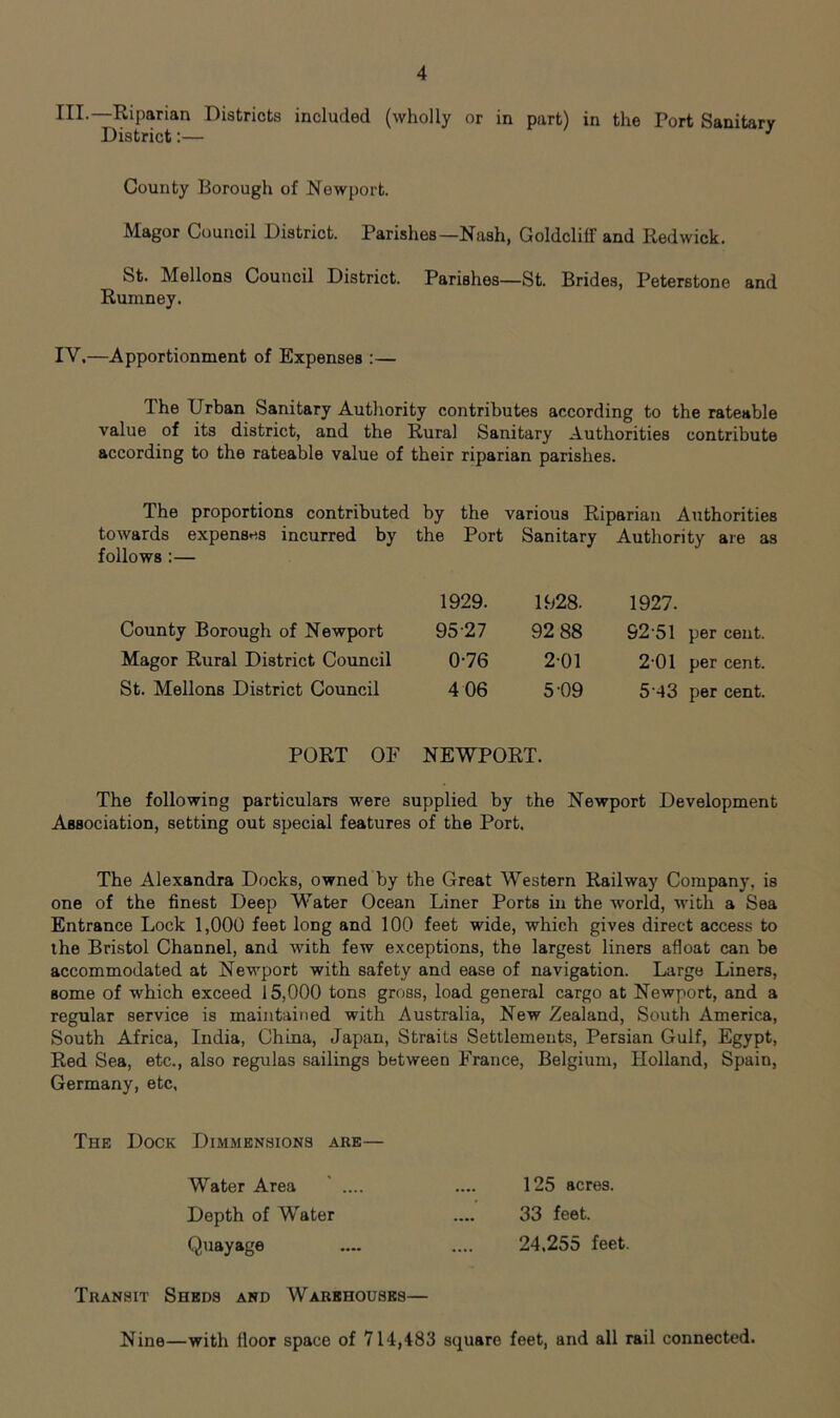 III.—Riparian Districts included (wholly or in part) in the Port Sanitary District:— J County Borough of Newport. Magor Council District. Parishes—Nash, Goldcliff and Redwick. St. Mellons Council District. Parishes—St. Brides, Peterstone and Rumney. IV,—Apportionment of Expenses :— The Urban Sanitary Authority contributes according to the rateable value of its district, and the Rural Sanitary Authorities contribute according to the rateable value of their riparian parishes. The proportions contributed by the various Riparian Authorities towards expenses incurred by the Port Sanitary Authority are as follows :— 1929. 1928. 1927. County Borough of Newport 9527 92 88 92-51 per cent. Magor Rural District Council 0-76 201 2-01 per cent. St. Mellons District Council 4 06 5-09 5 43 per cent. PORT OF NEWPORT. The following particulars were supplied by the Newport Development Association, setting out special features of the Port. The Alexandra Docks, owned by the Great Western Railway Company, is one of the finest Deep Water Ocean Liner Ports in the world, with a Sea Entrance Lock 1,000 feet long and 100 feet wide, which gives direct access to the Bristol Channel, and with few exceptions, the largest liners afloat can be accommodated at Newport with safety and ease of navigation. Large Liners, some of which exceed 15,000 tons gross, load general cargo at Newport, and a regular service is maintained with Australia, New Zealand, South America, South Africa, India, China, Japan, StraiLs Settlements, Persian Gulf, Egypt, Red Sea, etc., also regulas sailings between France, Belgium, Holland, Spain, Germany, etc. The Dock Dimmensions are— Water Area ' .... Depth of Water Quayage Transit Sheds and AVarehouses— 125 acres. 33 feet. 24,255 feet. Nine—with floor space of 714,483 square feet, and all rail connected.