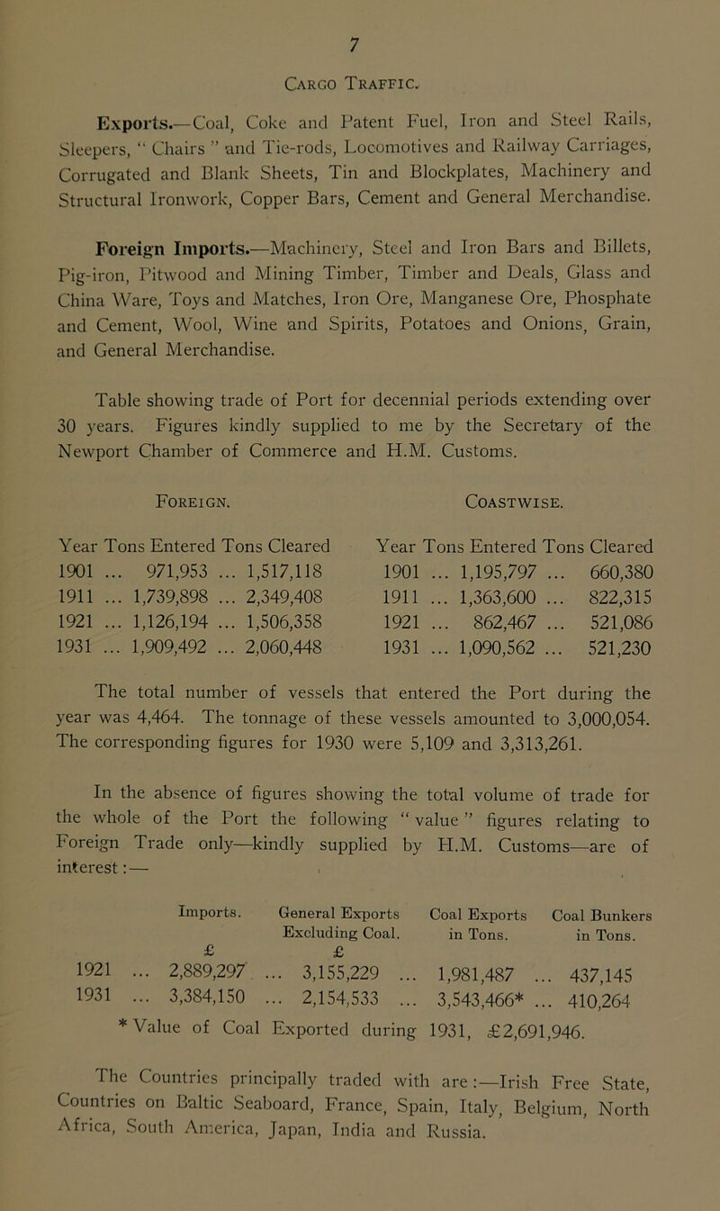 Cargo Traffic. Exports.—Coal, Coke and Patent Fuel, Iron and Steel Rails, Sleepers, “ Chairs ” and Tie-rods, Locomotives and Railway Carriages, Corrugated and Blank Sheets, Tin and Blockplates, Machinery and Structural Ironwork, Copper Bars, Cement and General Merchandise. Foreign Imports.—Machinery, Steel and Iron Bars and Billets, Pig-iron, Pitwood and Mining Timber, Timber and Deals, Glass and China Ware, Toys and Matches, Iron Ore, Manganese Ore, Phosphate and Cement, Wool, Wine and Spirits, Potatoes and Onions, Grain, and General Merchandise. Table showing trade of Port for decennial periods extending over 30 years. Figures kindly supplied to me by the Secretary of the Newport Chamber of Commerce and H.M. Customs. Foreign. Year Tons Entered Tons Cleared Coastwise. Year Tons Entered Tons Cleared 1901 ... 971,953 ... 1,517,118 1901 ., .. 1,195,797 ... 660,380 1911 ... 1,739,898 ... 2,349,408 1911 .. . 1,363,600 ... 822,315 1921 ... 1,126,194 ... 1,506,358 1921 ., .. 862,467 ... 521,086 1931 ... 1,909,492 ... 2,060,448 1931 .. .. 1,090,562 ... 521,230 The total number of vessels that entered the Port during the year was 4,464. The tonnage of these vessels amounted to 3,000,054. The corresponding figures for 1930 were 5,109 and 3,313,261. In the absence of figures showing the total volume of trade for the whole of the Port the following “ value ” figures relating to Foreign Trade only—kindly supplied by FI.M. Customs—are of Imports. General Exports Coal Exports Coal Bunkers Excluding Coal. in Tons. in Tons. £ £ 2,889,297 ... 3,155,229 ... 1,981,487 ... 437,145 3,384,150 ... 2,154,533 ... 3,543,466* ... 410,264 * Value of Coal Exported during 1931, £2,691,946. The Countries principally traded with are :—Irish Free State, Countries on Baltic Seaboard, France, Spain, Italy, Belgium, North Africa, South America, Japan, India and Russia. interest:— 1921 ... 1931 ...
