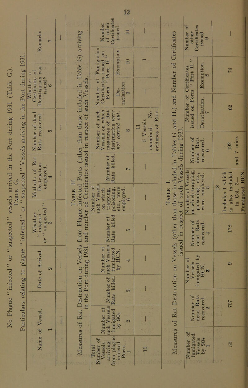 o X rt H CO Os bo G V—t G 03 Vh o Ph <L> X cO Os bo C -n G 03 -*-» I-. O eu 4J X bo C (D us US <u > cj .go n) us W G m <u < CJ > cj •M CJ QJ Cl, C/3 3 C/3 -T3 CJ u <D a. c/3 p C/3 v-l O HJ CJ 4-> CJ CJ oj D OUQ E o £ oj 4-» CJ CJ CJ d bjo •—1 a, bjo .S *XJ cj Vh 03 U rS 3 CJ u a Ph M a £ CD 53 O © cv 3-2^ C3 ^ 5 Ja S'0 (H^ GO co -P -T3 “ t-i CD fi £^' H 12 C3 CD rrt tn U CD «4-< > o o o *m CD C3 t* -O C CQ C 3 c3 1-0 c3 Ph 'S X iP +h o OJ M d . O nfl a ® O >3 G £ ^ ft £ ® - rQ . . ® ®S O X ^ ® ■+£ O O^rn 2 a) r*H M-h J3 o c3 *E H <1 © +-> c3 Q 03 M © © E c3 &