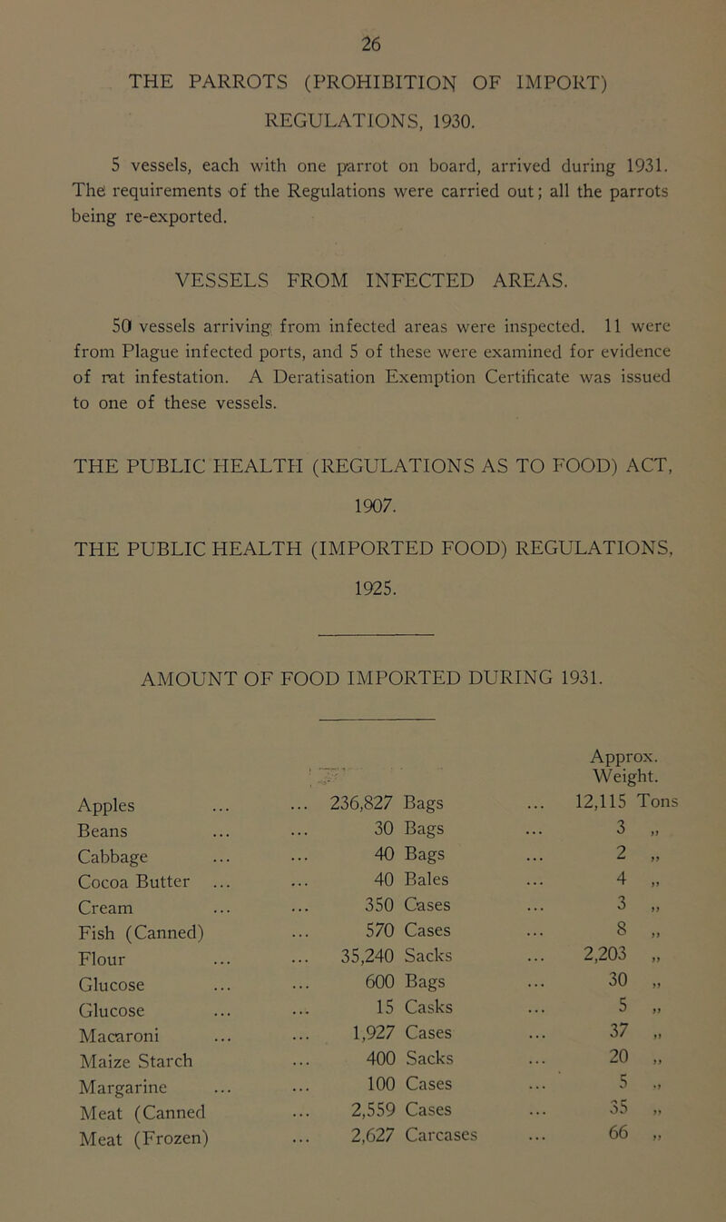 THE PARROTS (PROHIBITION OF IMPORT) REGULATIONS, 1930. 5 vessels, each with one parrot on board, arrived during 1931. The requirements of the Regulations were carried out; all the parrots being re-exported. VESSELS FROM INFECTED AREAS. 50 vessels arriving; from infected areas were inspected. 11 were from Plague infected ports, and 5 of these were examined for evidence of rat infestation. A Deratisation Exemption Certificate was issued to one of these vessels. THE PUBLIC HEALTH (REGULATIONS AS TO FOOD) ACT, 1907. THE PUBLIC HEALTH (IMPORTED FOOD) REGULATIONS. 1925. AMOUNT OF FOOD IMPORTED DURING 1931. Approx. Weight. Apples ... 236,827 Bags 12,115 Tons Beans 30 Bags 3 „ Cabbage 40 Bags 2 „ Cocoa Butter 40 Bales 4 „ Cream 350 Gases 3 „ Fish (Canned) 570 Cases 8 „ Flour 35,240 Sacks 2,203 „ Glucose 600 Bags 30 „ Glucose 15 Casks 5 „ Macaroni 1,927 Cases 37 „ Maize Starch 400 Sacks 20 „ Margarine 100 Cases 5 „ Meat (Canned 2,559 Cases 35 „ Meat (Frozen) 2,627 Carcases 66 „