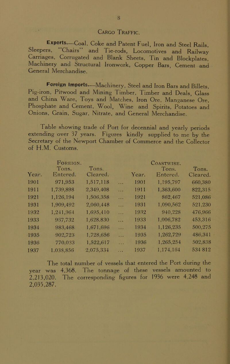 s Cargo Traffic. Exports—Coal. Coke and Patent Fuel, Iron and Steel Rails, Sleepers, Chairs and Tie-rods, Locomotives and Railway Carriages, Corrugated and Blank Sheets, Tin and Blockplates, Machinery and Structural Ironwork, Copper Bars, Cement and General Merchandise. Foreign Imports—Machinery, Steel and Iron Bars and Billets, Pig-iron, Pitwood and Mining Timber, Timber and Deals, Glass and China Ware, Toys and Matches, Iron Ore, Manganese Ore, Phosphate and Cement, Wool, Wine and Spirits, Potatoes and Onions, Grain, Sugar, Nitrate, and General Merchandise. Table showing trade of Port for decennial and yearly periods extending over 37 years. Figures kindly supplied to me by the Secretary of the Newport Chamber of Commerce and the Collector of H.M. Customs. Year. Foreign. Tons. Entered. Tons. Cleared. Year. Coastwise. Tons. Entered. Tons. Cleared. 1901 971,953 1,517,118 1901 1,195,797 660,380 1911 1,739,898 2,349,408 1911 1,363,600 822,315 1921 1,126,194 1,506,358 1921 862,467 521,086 1931 1,909,492 2,060,448 1931 1,090,562 521.230 1932 1,241,964 1,695,410 1932 940,228 476,966 1933 937,732 1,628.830 1933 1,006,782 453,316 1934 983,468 1,671,696 1934 1,126,235 500,275 1935 902,723 1,728,656 1935 1,262,729 486,341 1936 770.033 1,522,617 1936 1,265,254 502,838 1937 1.038,856 2,075,334 1937 1,174,164 534 812 The total number of vessels that entered the Port during the year was 4,368. The tonnage of these vessels amounted to 2,213,020. The corresponding figures for 1936 were 4,248 and 2,033,287.
