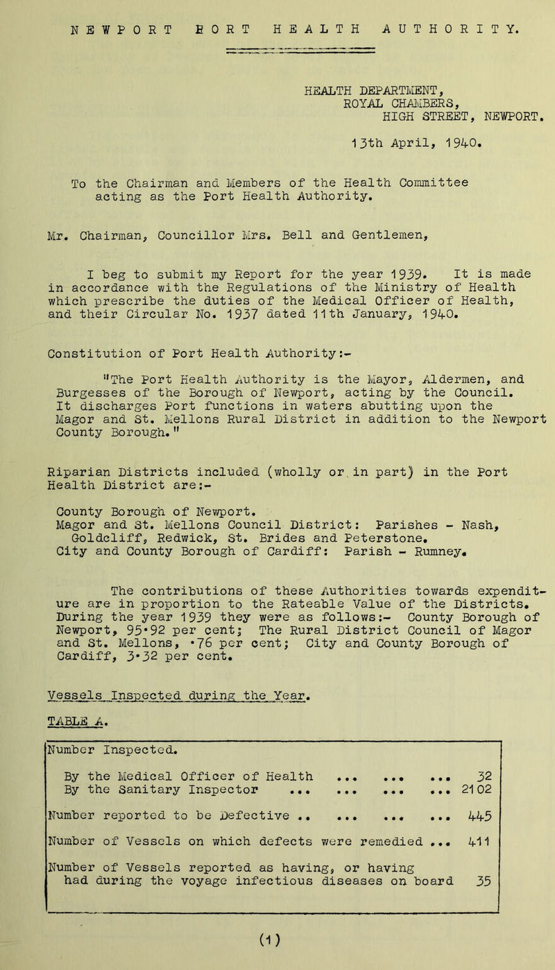 NEWPORT PORT HEALTH AUTHORITY. HEALTH DEPARTMENT, ROYAL CHAMBERS, HIGH STREET, NEWPORT. 13th April, 1 940. To the Chairman and Members of the Health Committee acting as the Port Health Authority, Mr. Chairman, Councillor Mrs. Bell and Gentlemen, I beg to submit my Report for the year 1939* It is made in accordance with the Regulations of the Ministry of Health which prescribe the duties of the Medical Officer of Health, and their Circular No. 1937 dated 11th January, 1940. Constitution of Port Health Authority:- “The Port Health Authority is the Mayor, Aldermen, and Burgesses of the Borough of Newport, acting by the Council. It discharges Port functions in waters abutting upon the Magor and St. Mellons Rural District in addition to the Newport County Borough. ” Riparian Districts included (wholly or.in part) in the Port Health District are:- County Borough of Newport. Magor and St. Mellons Council District: Parishes - Nash, Goldcliff, Redwick, St. Brides and Peterstone. City and County Borough of Cardiff: Parish - Rumney. The contributions of these Authorities towards expendit- ure are in proportion to the Rateable Value of the Districts. During the year 1 939 they were as follows:- County Borough of Newport, 95*92 per cent5 The Rural District Council of Magor and St. Mellons, *76 per cent; City and County Borough of Cardiff, 3*32 per cent. Vessels Inspected during the Year. TABLE A. Number Inspected. By the Medical By the Sanitary Officer of Health Inspector ... • • • • • • • • • • ♦ • • t « • • • 32 21 02 Number reported to be Defective . • • • • • # ♦ • 445 Number of Vessels on which defects were remedied ... 411 Number of Vessels had during the reported as having, or having voyage infectious diseases on board 35