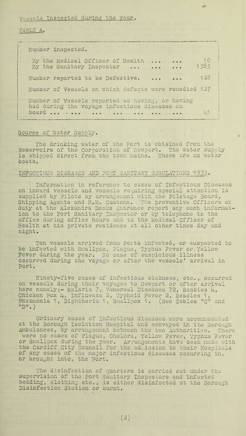 Ve_snels Inspected daring the year. TABLE A. Number inspected. j i 3y the Medical Officer of Health ... .«« 10 i By the Sanitary Inspector ... ... ... 1383 ; Number reported to be Defective. ... ... 128 j Number of Vessels on which defects were remedied 127 i Number of Vessels reported as havings or having ■ had during the voyage infectious diseases on | board ... ^... ... ... ... ... ... ^!~1 Source of Water Supply. The drinking v/ater of the port is obtained from the Reservoirs of the Corporation of Nev/port. The v/ater supply is shipped direct from the town mains. .There are no 'water boat's. INTPECTIOUS DISEASES '.IND PORT SANITARY R.ECULATIONS h933> Information in reference to cases of Infectious Diseases on inward vessels and vessels recpuiring special attention is supplied by pilots by arrangement with the Pilotage Boardj Shipping Agents and H.M. Customs. The preventive Officers or. duty at the Alexandra Docks Entrance report any such informat- ion to the Port Sanitary Inspector or by tele'phone to the office during office hours and to the Medical Officer of Health at his private residence at all other times day and night. Ten vessels arrived from ports .infected^ or suspected to be infected v/ith Smallpox, Plague, Typhus Never or. Yellow Never during the year. No case of suspicious illness occurred during the voyage or after the vessels* arrival in Port. Ninety-five cases of infectious sickness ^ etc..,, occurred on vessels during their voyages to Nev/port or after arrival here namely:- Malaria 7? Venereal Diseases 72, Scabies Uj Chicken Pox 4? Influenza 2, Typhoid Never 2, Measles 1, Pneumonia 1 , Diphtheria 1 , Smallpox 1 . (See Tables ’’C” and *'D’'. ) Ordinary cases of Infectious diseases were accommodated at the Borough Isolation Hospital and conveyed in the Borough Ambulances, by arrangement betv/een the two Authorities. There were no cases of Plague, Cholera, Yellow Never, Typhus Never or Smallpox during the year. Arrangements, have been made with the Cardiff City Council for,the ad;.;ission to their Hospitals of any cases of the major infectious diseases occurring in, or brought into, the Port. The disinfection of q_uarters is carried cut under the supervision of the port Sanitary Inspectors and' 'infected bedding, clothing etc., is either disinfected at the Borough Disinfection Station or burnt. (2)