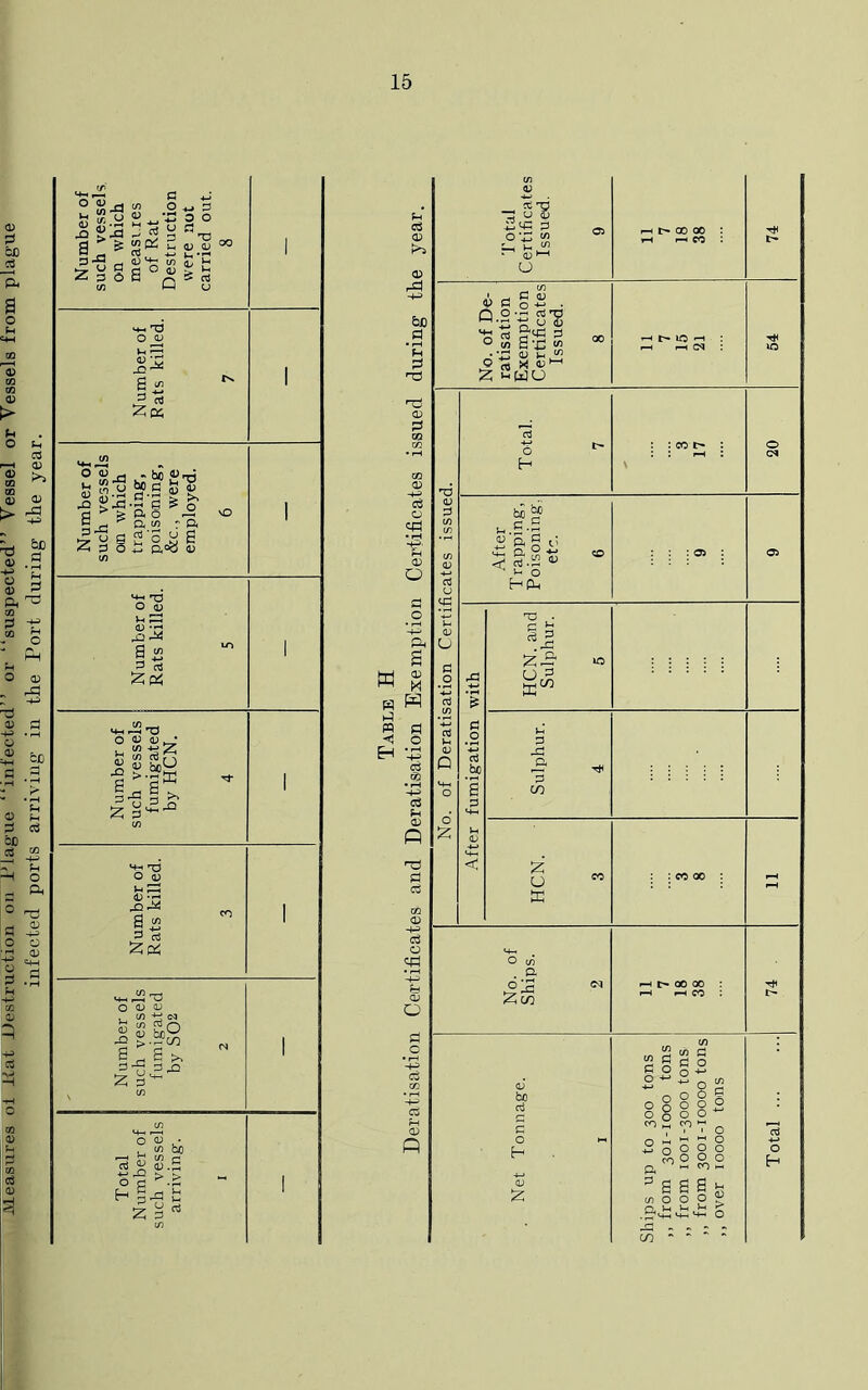 CS c? &yo .9 ns ns c3 c3 O -4-> b O) O a o {/) 05 rs cj (D .2^:: s ^ t: u «D P.2 G (U ■ 2 rt -p S'C <« o X 2 ‘^WU o H ^.S 5'ft § d ^ o 12: u P ^ (-• SEo ho S o h G O O +-» a a (/) o a ^ t/i (/} £h G O O o g o 2 o o o 2 o o 'PV o « « o o o o O o O w CO w s s g O S S Ml M-h O O H