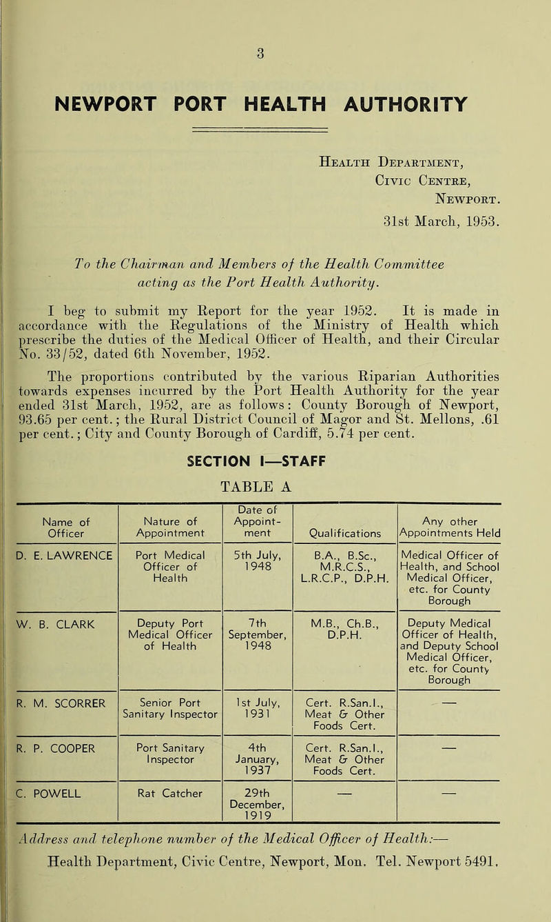 NEWPORT PORT HEALTH AUTHORITY Health Department, Civic Centre, Newport. 31st March, 1953. To the Chairman and Members of the Health Committee acting as the Port Health Authority. I beg to submit my Report for the year 1952. It is made in accordance with the Regulations of the Ministry of Health which prescribe the duties of the Medical Officer of Health, and their Circular No. 33/52, dated 6th November, 1952. The proportions contributed by the various Riparian Authorities towards expenses incurred by the Port Health Authority for the year ended 31st March, 1952, are as follows: County Borough of Newport, 93.65 per cent.; the Rural District Council of Magor and St. Mellons, .61 per cent.; City and County Borough of Cardiff, 5.74 per cent. SECTION I—STAFF TABLE A Name of Officer Nature of Appointment Date of Appoint- ment Qualifications Any other Appointments Held D. E. LAWRENCE Port Medical Officer of Health 5th July, 1948 B.A., B.Sc., M.R.C.S., L.R.C.P., D.P.H. Medical Officer of Health, and School Medical Officer, etc. for County Borough W. B. CLARK Deputy Port Medical Officer of Health 7 th September, 1948 M.B., Ch.B., D.P.H. Deputy Medical Officer of Health, and Deputy School Medical Officer, etc. for County Borough R. M. SCORRER Senior Port Sanitary Inspector 1st July, 1931 Cert. R.San.L, Meat & Other Foods Cert. — R. P. COOPER Port Sanitary Inspector 4th January, 1937 Cert. R.San.L, Meat & Other Foods Cert. — C. POWELL Rat Catcher 29th December, 1919 — — Address and. telephone number of the Medical Officer of Health:— Health Department, Civic Centre, Newport, Mon. Tel. Newport 5491,