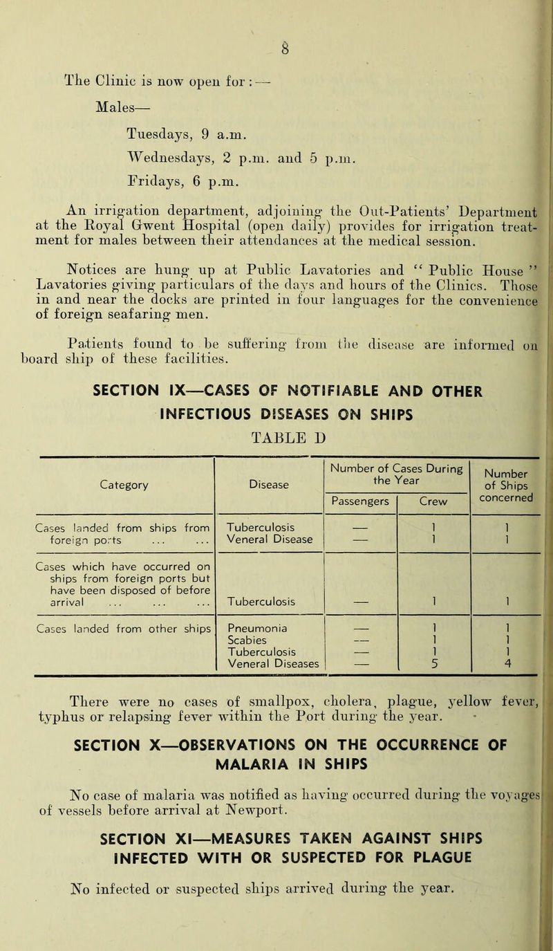 Tlie Clinic is now open for : — Males— Tuesdays, 9 a.m. Wednesdays, 2 p.ni. and 5 p.ni. Fridays, 6 p.in. An irrigation department, adjoining the Out-Patients’ Department at the Royal Gwent Hospital (open daily) provides for irrigation treat- ment for males between their attendances at the medical session. Notices are hung up at Public Lavatories and “ Public House ” Lavatories giving particulars of the days and hours of the Clinics. Those in and near the docks are printed in four languages for the convenience of foreign seafaring men. Patients found to be suffering from tiie disease are informed on board ship of these facilities. SECTION IX—CASES OF NOTIFIABLE AND OTHER INFECTIOUS DISEASES ON SHIPS TABLE D Category Disease Number of C the' Passengers ^ases During I'ear Crew Number of Ships concerned Cases landed from ships from Tuberculosis 1 1 foreign ports Veneral Disease — 1 1 Cases which have occurred on ships from foreign ports but have been disposed of before arrival Tuberculosis 1 1 Cases landed from other ships Pneumonia 1 1 Scabies — 1 1 Tuberculosis — 1 1 Veneral Diseases — 5 4 There were no cases of smallpox, cholera, plague, j'ellow fever, typhus or relapsing fever within the Port during the year. SECTION X—OBSERVATIONS ON THE OCCURRENCE OF MALARIA IN SHIPS No case of malaria was notified as having occurred during the voyages: of vessels before arrival at Newport. SECTION XI—MEASURES TAKEN AGAINST SHIPS INFECTED WITH OR SUSPECTED FOR PLAGUE No infected or suspected ships arrived during the year.