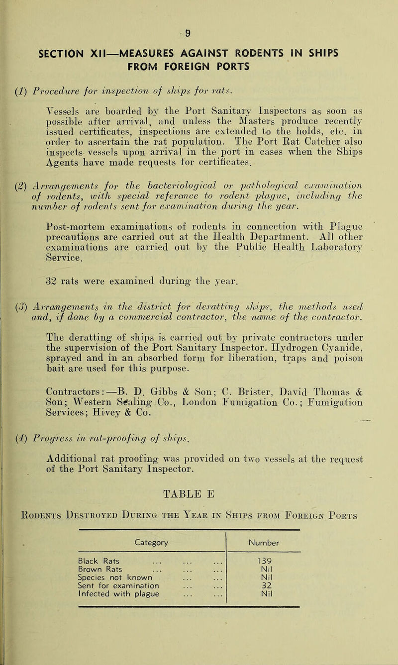 SECTION XII—MEASURES AGAINST RODENTS IN SHIPS FROM FOREIGN PORTS {1) Frucedure for inspection of ships for rats. Vessels are boarded by the Port Sanitary Inspectors as soon as possible after arrival, and unless the Masters produce recently issued certificates, inspections are extended to the holds, etc. in order to ascertain the rat population. The Port Rat Catcher also inspects vessels upon arrival in the port in cases when the Ships Agents have made requests for certificates. {2) Arrangements for the bacteriological or pathological e.ramination of rodents, with special refcrance to rodent plague, including the number of rodents sent for examination during the year. Post-mortem examinations of rodents in connection with Plague precautions are carried out at the Health Department. All otfier examinations are carried out by the Public Health Laboratory Service. 32 rats were examined during the .year. (J) Arrangements in the district for deratting ships, the methods used and, if done by a commercial contractor, the name of the contractor. The deratting of ships is carried out by private contractors under the supervision of the Port Sanitary Inspector. Hydrogen Cyanide, sprayed and in an absorbed form for liberation, traps and poison bait are used for this purpose. Contractors:—B. D. Gibbs & Son; C. Brister, David Thomas & Son; Western S?)aling Co., London rumigation Co.; Fumigation Services; Hivey & Co. {4) Progress in rat-proofing of ships. Additional rat proofing was provided on two vessels at the request of the Port Sanitary Inspector. TABLE E Rodents Destroyed During the Year in Ships eroji Foreign Ports Category Number Black Rats 139 Brown Rats Nil Species not known Nil Sent for examination 32 Infected with plague Nil