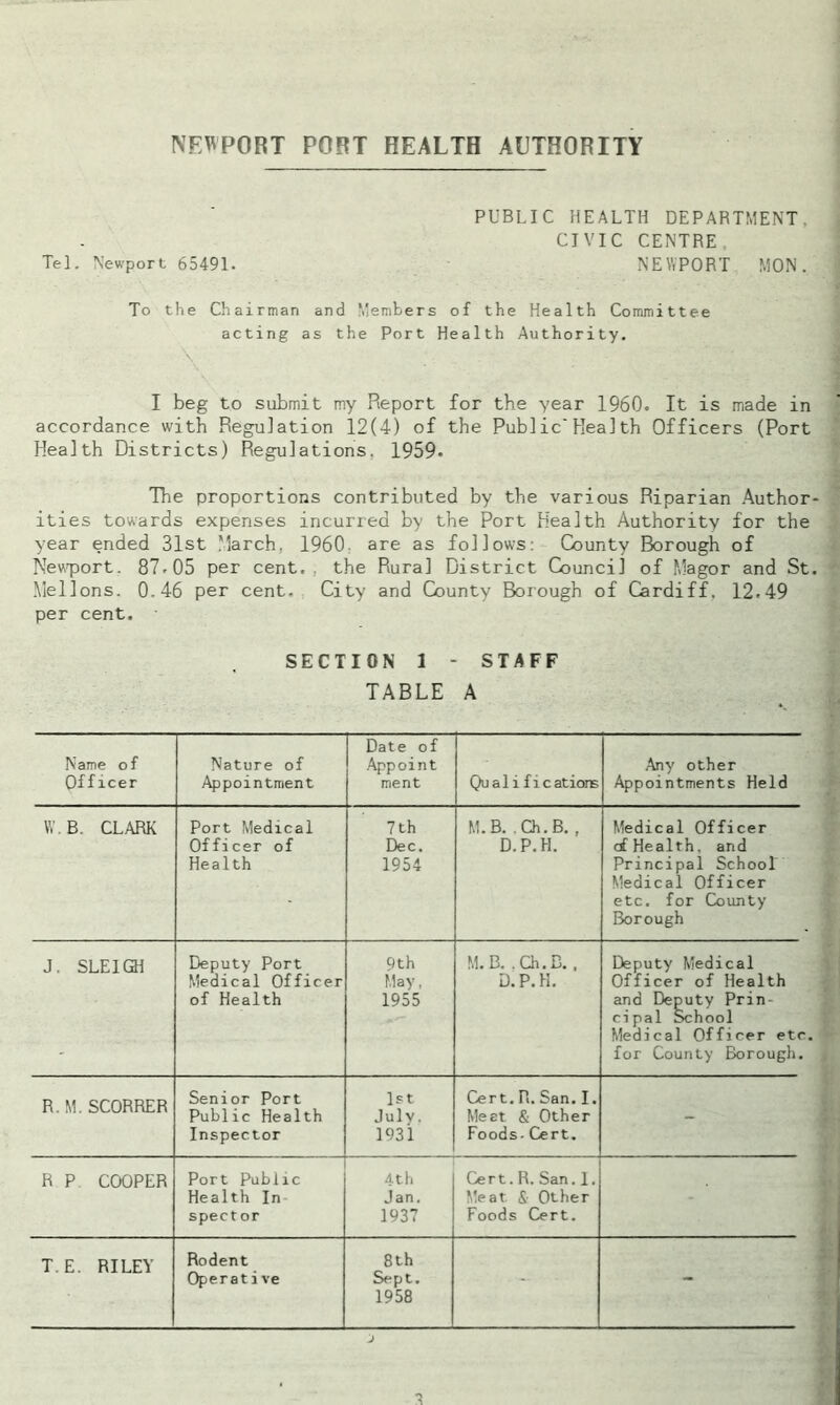 PUBLIC HEALTH DEPARTMENT. CIVIC CENTRE Tel. Newport 65491. NEWPORT MON. To the Chairman and Members of the Health Committee acting as the Port Health Authority. I beg to submit my Report for the year 1960. It is made in accordance with Regulation 12(4) of the Pub!ic'Mealth Officers (Port Health Districts) Regulations. 1959. The proportions contributed by the various Riparian Author- ities towards expenses incurred by the Port Health Authority for the year ended 31st March. I960 are as follows: County Borough of Newport. 87.05 per cent,, the Rural District Council of Magor and St. Mellons. 0.46 per cent. City and County Borough of Cardiff. 12,49 per cent. SECTION 1 - STAFF TABLE A Name of Officer Nature of Appointment Date of Appoint ment Qual i fications Any other Appointments Held W.B. CLARK Port Medical Officer of Health 7th Dec. 1954 M.B. .Ch.B. , D.P.H. Medical Officer of Health, and Principal School Medical Officer etc. for County Borough J. SLEIGH Deputy Port Medical Officer of Health 9th May, 1955 M. B. .Ch.B., D. P. H. Deputy Medical Officer of Health and Deputy Prin- cipal School Medical Officer etc for County Borough. R.M.SCORRER Senior Port Public Health Inspector 1st July, 1931 Cert.R.San. I. Meat & Other Foods.Cert. - R P COOPER Port Public Health In spector 4th Jan. 1937 Cert.R.San.I. Meat & Other Foods Cert. T.E. RILEY Rodent Operative 8th Sept. 1958 - -