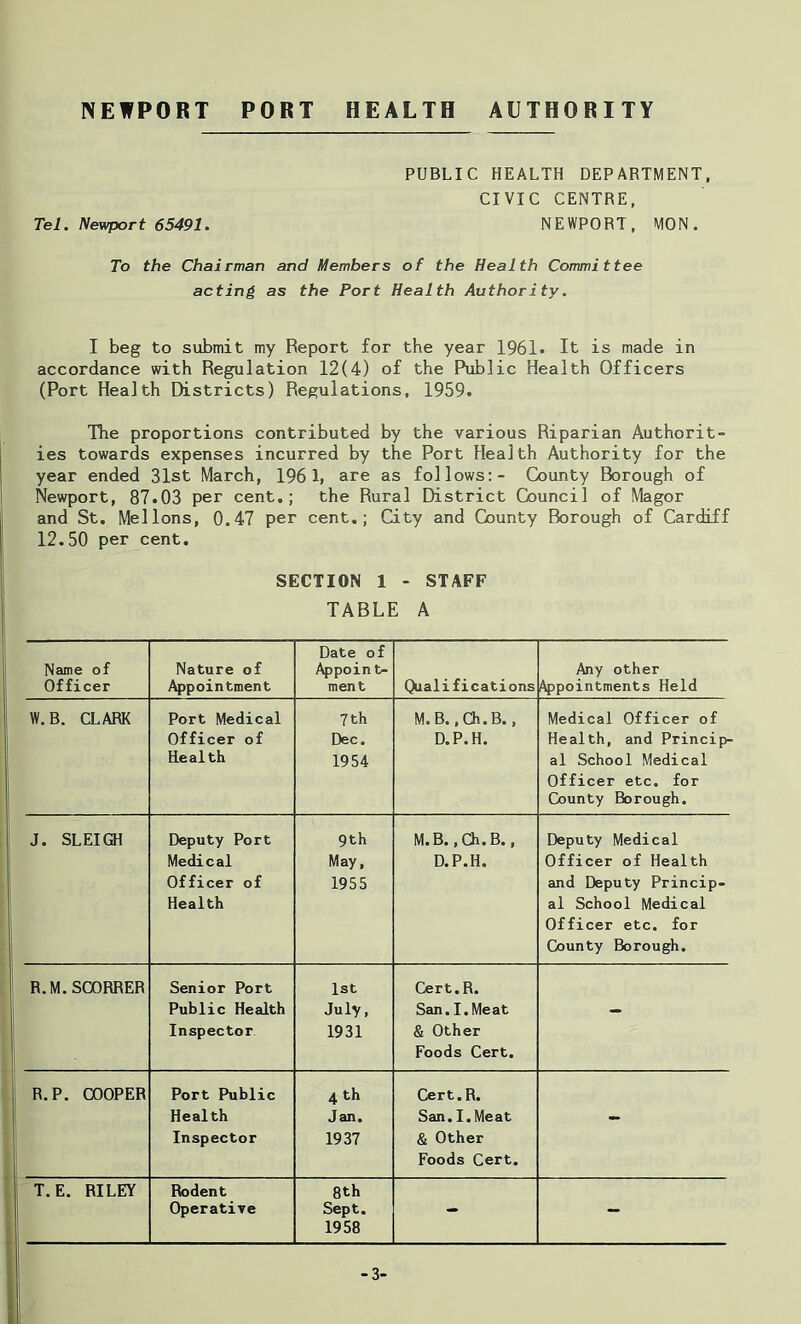 PUBLIC HEALTH DEPARTMENT, CIVIC CENTRE, Tel. Newport 65491. NEWPORT, MON. To the Chairman and Members of the Health Committee acting as the Port Health Authority. I beg to submit my Report for the year 1961. It is made in accordance with Regulation 12(4) of the Public Health Officers (Port Health Districts) Regulations, 1959. The proportions contributed by the various Riparian Authorit- ies towards expenses incurred by the Port Health Authority for the year ended 31st March, 1961, are as follows;- County Borough of Newport, 87.03 per cent,; the Rural District Council of Magor and St. Mellons, 0.47 per cent.; City and County Ebrough of Cardiff 12.50 per cent. SECTION 1 - STAFF TABLE A Name of Officer Nature of Appointment Date of Appoint- ment Qualifications Any other Appointments Held W.B. CLARK Port Medical Officer of Health 7 th Dec. 1954 M.B. ,Ch.B., D.P.H. Medical Officer of Health, and Princip- al School Medical Officer etc. for County Borough. J. SLEIGH Deputy Port Medical Officer of Health 9th May, 1955 M.B. ,Ch.B., D.P.H. Deputy Medical Officer of Health and Deputy Princip- al School Medical Officer etc. for County Borough. R.M.SOORRER Senior Port Public Health Inspector. 1st July, 1931 Cert.R. San.I.Meat & Other Foods Cert. - R.P. COOPER Port Public Health Inspector 4 th Jan. 1937 Cert.R, San.I.Meat & Other Foods Cert. - T. E. RILEY Rodent Operative 8th Sept. 1958 - -