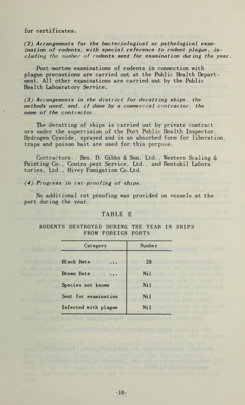 for certificates. (2) Arrangements for the bacteriological or pathological exam- ination of rodents, with special reference to rodent plague, in- cluding the number of rodents sent for examination during the year. Post mortem examinations of rodents in connection with plague precautions are carried out at the Public Health Depart- ment, All other examinations are carried out by the Public Health Laboaratory Service, (3) Arrangements in the district for derat ting ships, the methods used, and, if done by a commercial contractor the name of the contractor The deratting of ships is carried out by private contract ors under the supervision of the Port Public Health Inspector, Hydrogen Cyanide, sprayed and in an absorbed form for liberation, traps and poison bait are used for this purpose. Contractors: Ben, D, Gibbs & Son- Ltd,, Western Scaling & Painting Co,, Contra pest Service, Ltd,, and Rentokil Labora tories, Ltd,, Hivey Fumigation Co,Ltd, (4) Progress in rat-proofing of ships No additional rat proofing was provided on vessels at the port during the year. TABLE E RODENTS DESTROYED DURING THE YEAR IN SHIPS FROM FOREIGN PORTS Category Numbe r B1ack Rats 28 Brown Rats ... Nil Species not known Nil Sent for examination Nil Infected with plague Nil -10-