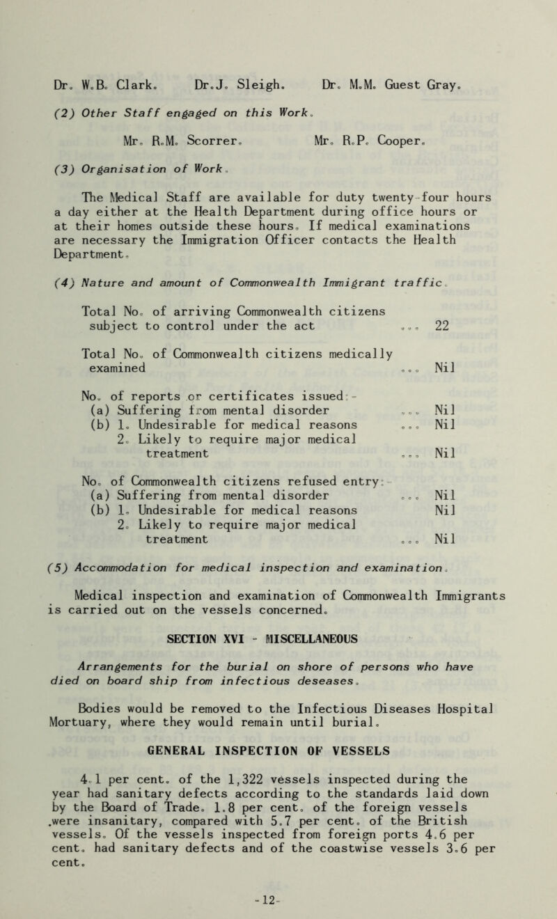 Dr. W.B. Clark. Dr.J. Sleigh. Dr. M.M. Guest Gray. (2) Other Staff engaged on this Work. Mr. R.M. Scorrer, Mr, R.P. Cooper. (3) Organisation of Work The Medical Staff are available for duty twenty four hours a day either at the Health Department during office hours or at their homes outside these hours. If medical examinations are necessary the Immigration Officer contacts the Health Department, (4) Nature and amount of Commonwealth Immigrant traffic Total No, of arriving Commonwealth citizens subject to control under the act ... 22 Total No. of Commonwealth citizens medically examined ... Nil No. of reports or certificates issued (a) Suffering from mental disorder . Nil (b) 1. Undesirable for medical reasons ... Nil 2. Likely to require major medical treatment Nil No, of Commonwealth citizens refused entry: (a) Suffering from mental disorder ... Nil (b) 1~ Undesirable for medical reasons Nil 2. Likely to require major medical treatment ... Nil (5) Accommodation for medical inspection and examination. Medical inspection and examination of Commonwealth Immigrants is carried out on the vessels concerned. SECTION XVI - MISCELLANEOUS Arrangements for the burial on shore of persons who have died on board ship from infectious deseases. Bodies would be removed to the Infectious Diseases Hospital Mortuary, where they would remain until burial. GENERAL INSPECTION OF VESSELS 4 1 per cent, of the 1,322 vessels inspected during the year had sanitary defects according to the standards laid down by the Board of Trade. 1.8 per cent, of the foreign vessels .were insanitary, compared with 5.7 per cent, of the British vessels. Of the vessels inspected from foreign ports 4.6 per cent, had sanitary defects and of the coastwise vessels 3.6 per cent. -12-
