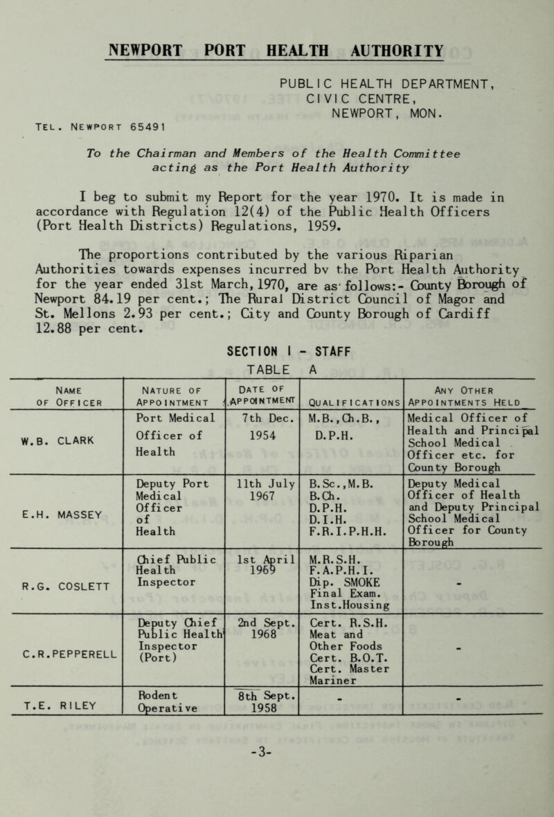 PUBLIC HEALTH DEPARTMENT, CIVIC CENTRE, NEWPORT, MON. Tel. Newport 65491 To the Chairman and Members of the Health Committee acting as the Port Health Authority I beg to submit my Report for the year 1970. It is made in accordance with Regulation 12(4) of the Public Health Officers (Port Health Districts) Regulations, 1959. The proportions contributed by the various Riparian Authorities towards expenses incurred bv the Port Health Authority for the year ended 31st March, 1970, are as* follows:- Gounty Borough of Newport 84.19 per cent.; The Rural District Council of Magor and St. Mellons 2.93 per cent.; City and Gounty Borough of Cardiff 12.88 per cent. SECTION I - STAFF TABLE A Name of Officer Nature of Appointment : Date of APPOINTMENT QUAL1FI CAT IONS Any Other Appointments Held W.B. CLARK Port Medical Officer of Health 7th Dec. 1954 M.B.,Ch.B., D.P.H. Medical Officer of Health and Principal School Medical Officer etc. for County Borough E.H. MASSEY Deputy Port Medical Officer of Health 11th July 1967 B. Sc. ,M.B. B.Ch. D.P.H. D.I.H. F.R.I.P.H.H. Deputy Medical Officer of Health and Deputy Principal School Medical Officer for County Borough R.G. COSLETT Chief Public Health Inspector 1st April 1969 M.R.S.H. F.A.P.H.I. Dip. SMOKE Final Exam. Inst.Housing - C.R.PEPPERELL Deputy Chief Public Health Inspector (Port) 2nd Sept. 1968 Cert. R.S.H. Meat and Other Foods Cert. B.O.T. Cert. Master Mariner - T.E. RILEY Rodent Operative 8tlT Sept. 1958 - - -3-