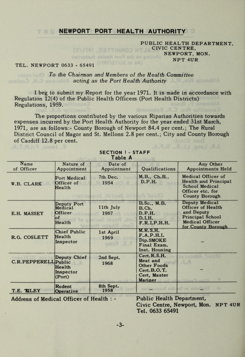 TEL. NEWPORT 0633 - 65491 PUBLIC HEALTH DEPARTMENT, CIVIC CENTRE, NEWPORT, MON. NPT4UR To the Chairman and Members of the Health Committee acting as the Port Health Authority I beg to submit my Report for the year 1971. It is made in accordance with Regulation 12(4) of the Public Health Officers (Port Health Districts) Regulations, 1959. The proportions contributed by the various Riparian Authorities towards expenses incurred by the Port Health Authority for the year ended 31st March, 1971, are as follows:- County Borough of Newport 84.4 per cent.; The Rural District Council of Magor and St. Mellons 2.8 per cent.; City and County Borough of Cardiff 12.8 per cent. SECTION I - STAFF Table A Name of Officer Nature of Appointment Date of Appointment Qualifications Any Other Appointments Held W.B. CLARK Port Medical Officer of Health 7th Dec. 1954 M.B., Ch.B., D.P.H. Medical Officer of Health and Principal School Medical Officer etc. for County Borough E.H. MASSEY Deputy Port Medical Officer of Health 11th July 1967 B.Sc., M.B. B.Ch. D.P.H. D.I.H. F.R.I.P.H.H. Deputy Medical Officer of Health and Deputy Principal School Medical Officer for County Borough R.G. COS LETT Chief Public Health Inspector 1st April 1969 M.R.S.H. F.A.P.H.I. Dip. SMOKE Final Exam. Inst. Housing C. R. PEPPERELL Deputy Chief Public Health Inspector (Port) 2nd Sept. 1968 Cert.R.S.H. Meat and Other Foods Cert.B.O.T. Cert, Master Mariner - T.E. 'BILEY Rodent Operative 8th Sept. 1958 - - Address of Medical Officer of Health : - -3- Public Health Department, Civic Centre, Newport, Mon. NPT 4UR Tel. 0633 65491