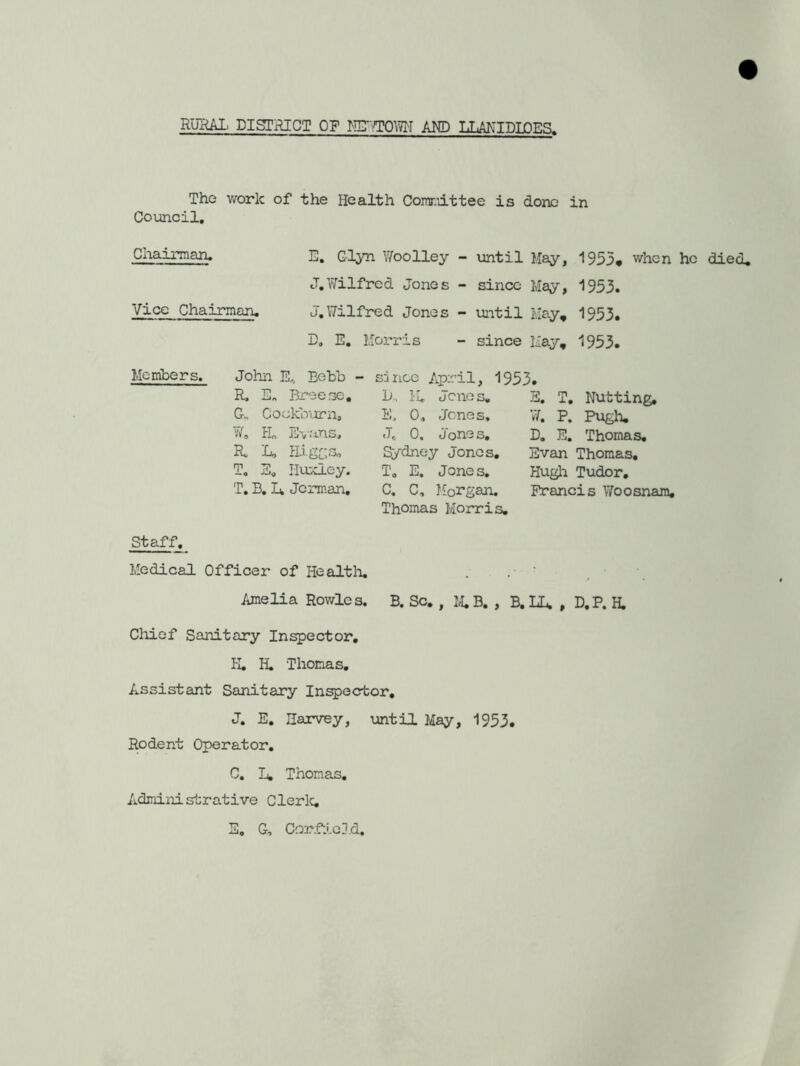 RUKAL DISTRICT OF NEWTOWN AND LLANIDLOES. The work of the Health Committee is done in Council. Chairman. E. Glyn Woolley - until May, 1953* when he died. J.Wilfred Jones - since May, 1953. Vice Chairman. J.Wilfred Jones - until May, 1953. E. E. Morris - since May, 1953. Members. John E„ Be Mb - R, E„ Breese, G., Cockourn, W. H„ Evans. Pu, L, Higgs. T. S0 Huxley. T. B. 31 Jcrman. since April, 1953. !>., K. Jcne s. E. 0., Jones, J, 0. Jones. Sydney Jones. T0 E. Jones. C. C, Morgan. Thomas Morris. S. T. Nutting. W. P. Pugh. D. E. Thomas, Evan Thomas. Hugh Tudor. Francis Woosnam. Staff. Medical Officer of Health. Amelia Rowles. B. Sc. , M. B. , B. LL. , D.P. H. Chief Sanitary Inspector. K, H. Thomas. Assistant Sanitary Inspector. J. E. Harvey, until May, 1953. Rodent Operator. 0. L, Thomas. Administrative Cleric. E, G, Cor fie Id,