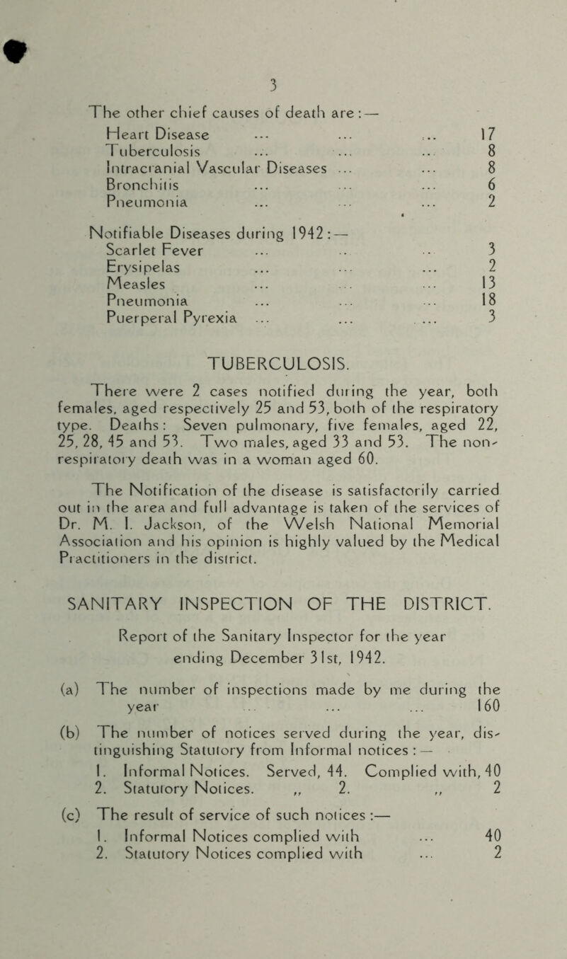 The other chief causes of death are: — H eart Disease - ••• .. 17 Tuberculosis ... ... 8 Intracranial Vascular Diseases ... ... 8 Bronchitis ... ... ... 6 Pneumonia ... ... 2 Notifiable Diseases during 1942: — Scarlet Fever .. 3 Erysipelas ... .. ... 2 Measles ... 13 Pneumonia 18 Puerperal Pyrexia ... ... ... 3 TUBERCULOSIS. There were 2 cases notified during the year, both females, aged respectively 25 and 53, both of the respiratory type. Deaths: Seven pulmonary, five females, aged 22, 25, 28, 45 and 53. Two males, aged 33 and 53. The noiv respiratory death was in a woman aged 60. The Notification of the disease is satisfactorily carried out in the area and full advantage is taken of the services of Dr. M. I. Jackson, of the Welsh National Memorial Association and his opinion is highly valued by the Medical Practitioners in the district. SANITARY INSPECTION OF THE DISTRICT. Report of the Sanitary Inspector for the year ending December 3 1 st, 1942. (a) The number of inspections made by me during the year ... ... 160 (b) The number of notices served during the year, dis tinguishing Statutory from Informal notices: — 1. Informal Notices. Served, 44. Complied with, 40 2. Statutory Notices. ,, 2. ,, 2 (c) The result of service of such notices :— 1. Informal Notices complied with ... 40 2. Statutory Notices complied with ... 2