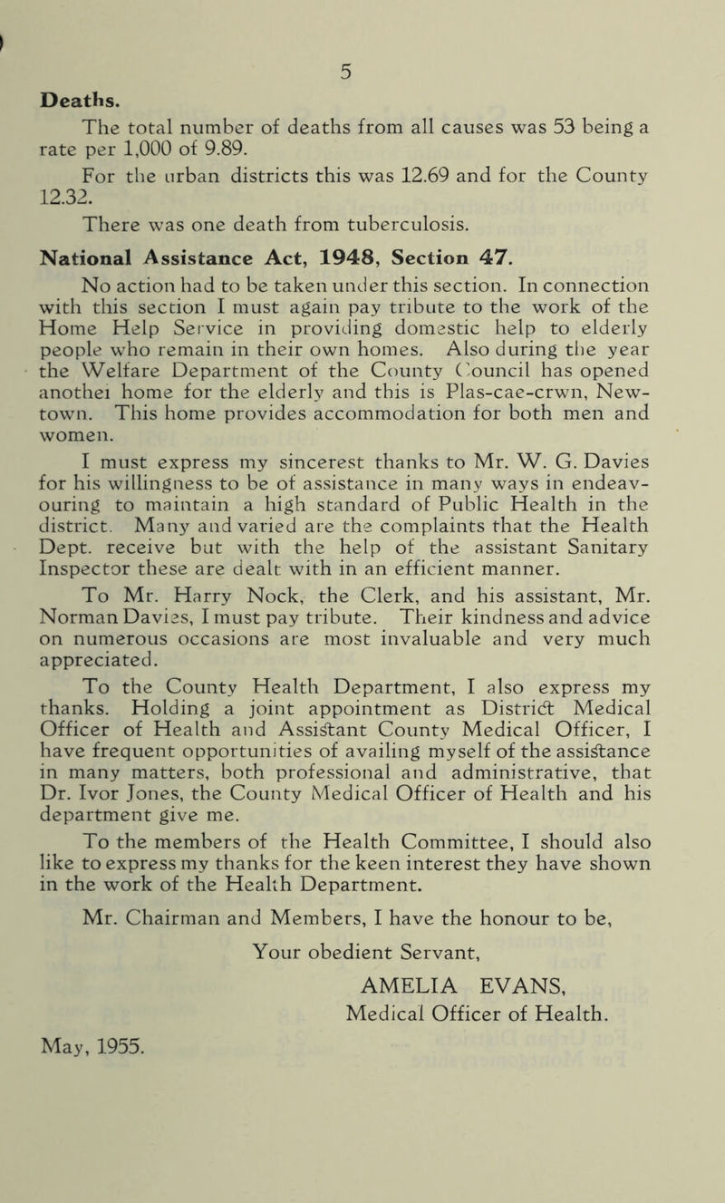 Deaths. The total number of deaths from all causes was 53 being a rate per 1,000 of 9.89. For the urban districts this was 12.69 and for the County 12.32. There was one death from tuberculosis. National Assistance Act, 1948, Section 47. No action had to be taken under this section. In connection with this section I must again pay tribute to the work of the Home Help Service in providing domestic help to elderly people who remain in their own homes. Also during the year the Welfare Department of the County Council has opened anothei home for the elderly and this is Plas-cae-crwn, New- town. This home provides accommodation for both men and women. I must express my sincerest thanks to Mr. W. G. Davies for his willingness to be of assistance in many ways in endeav- ouring to maintain a high standard of Public Health in the district. Many and varied are the complaints that the Health Dept, receive but with the help of the assistant Sanitary Inspector these are dealt with in an efficient manner. To Mr. Harry Nock, the Clerk, and his assistant, Mr. Norman Davies, I must pay tribute. Their kindness and advice on numerous occasions are most invaluable and very much appreciated. To the County Health Department, I also express my thanks. Holding a joint appointment as District Medical Officer of Health and Assistant County Medical Officer, I have frequent opportunities of availing myself of the assistance in many matters, both professional and administrative, that Dr. Ivor Jones, the County Medical Officer of Health and his department give me. To the members of the Health Committee, I should also like to express my thanks for the keen interest they have shown in the work of the Health Department. Mr. Chairman and Members, I have the honour to be, Your obedient Servant, AMELIA EVANS, Medical Officer of Health. May, 1955.