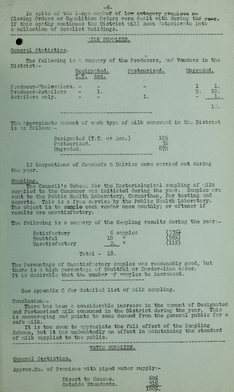 -6- In spite oi the large nurobef of lorr category premisoe no Closing Orders or Demolition Orders were dealt with during the y^ar. If this apathy continues the District will soon deteriorate into a* collection of derelict buildings. BILK SUPPLIES. General Statistics. The following is a sunnary of the Producers, and Vendors in the Districti- Designated. Pasteurised. Ung radod. T.T. Acc. Producer-VTiolwsalers. - Producer-Retailers - 1. Retailors only. - 1. 1 1. 10. 1. 12. The approximate amount of each type of milk consumed in the District is as follows;- Designated (T.T. or Acc.) 10 % Pasteurised. % Ungraded. 8 7% 12 inspections of Cowsheds & Dairies were carried out during the year. Sampling. The Council’s Scheme for the Bacteriological sampling of milk supplied to the Consumer was initiated during the year. Samples are sent to the Public Health Laboratory, Carmarthen, for testing and Reports. This is a free service by the Public Health Laboratory. The object is to sample each vendor once monthly; or oftener if results are unsatisfactory. The following is a summary of the Sampling results during the year 3- Satisfactory 6 samples Doubtful 10 !! bM Unsatisfactory 2.  (11$ Total - l8. The Percentage of Unsatisfactory samples was reasonably good, but there is a high percentage of Doubtful or Border-line cases. It is desirable that the number samples be increased. See Appendix C for detailed list of milk sampling. Conclusion There has been a considerable increase in the amount of Designated and Pasteurised milk consumed in the District during the year._ This is encouraging and points to some demand from the general public icr a safe milk. . It is too soon to appreciate the full effect of the Sampling Scheme, but it has undoubtedly an effect in maintaining the standard of milk supplied to the public. WATER SUPPLIES. General Statistics. Approx.No. of Promises with piped water supply3- Dircct to Houses. Outside Standards.