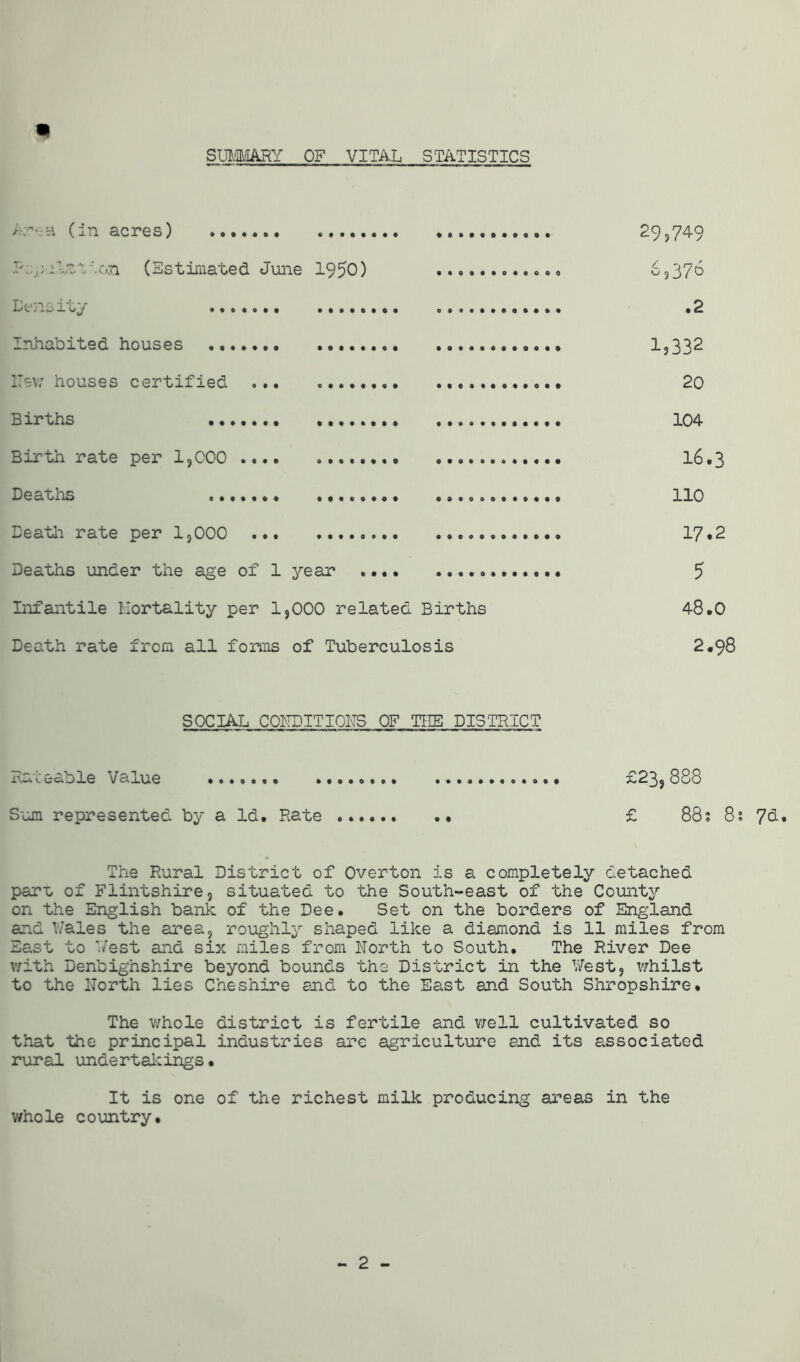 SUMMARY OF VITAL STATISTICS > • h (in acres) ....... 29,749 I::,;:l£V.,:,n (Estimated June 1950) 6,376 Density .2 Inhabited houses 1,332 New houses certified ... 20 Births 104 Birth rate per 1,000 .... 16.3 Deaths ............ 110 Death rate per 1,000 17.2 Deaths under the age of 1 year .... 5 Infantile Mortality per 1,000 related Births 48.0 Death rate from all forms of Tuberculosis 2.98 SOCIAL CONDITIONS OF THE DISTRICT Rateable Value £23,888 Sum represented by a Id. Rate £ 88; 8s 7cM The Rural District of Overton is a completely detached pari, of Flintshire, situated to the South-east of the County on the English bank of the Dee. Set on the borders of England and Males the area, roughly shaped like a diamond is 11 miles from East to West and six miles from North to South. The River Dee with Denbighshire beyond bounds the District in the West, whilst to the North lies Cheshire and to the East and South Shropshire. The whole district is fertile and well cultivated so that the principal industries are agriculture end its associated rural unde rtaleings • It is one of the richest milk producing areas in the whole country. - 2 -