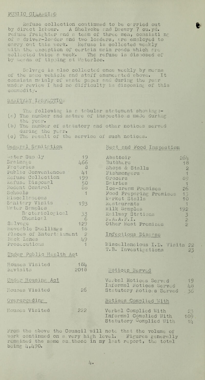 PUB IIC CIEAicSIiG Refuse collection continued to be carried out by direct labour. A Shelvoke end Drewry 7 cu.yd. refuse freighter end a team of three men? consisti nr of a driver-loader and two loaders, are employed to carry out this work. Peruse is collected weekly with the exception of certain main roads which arc collected twice a week. The refuse is disposed of by means of tipping at Waterloo. Salvage is also collected once weekly by means of the same vehicle and staff enumerated above. It consists m?inly of waste paper and during the year under review I had no difficulty in disposing of this commodity. SANITARY IgSPBOTIOr The following is a tabular statement showing:- (a) The number and nature of inspectio s made during the year. (b) The number of statutory and other notices served dur ing the ye a r. (c) The result of the service of such notices. General Srnitftion Meat and Food Inspection hater Sup )ly 19 Abattoir 264 Drainage 466 Butchers 18 Factories 8 Shops & Stalls 2 Public Conveniences 41 Fishmongers • 1 Refuse Collection 199 Grocers 89 Refuse Disposal 50 Dairies 1 Rodent Control 8 o Ice-cream Premises 26 Schools 1 Food Preparing Premises 13 Miscellaneous Market Stalls 10 Smitrry Visits 193 Restaurants 1 Water Samples Milk Samples 192 Brcteriological 33 Railway Stations 3 Chemical 6 i\ • A • A • I?1 • I • Salvage 129 Other Meat Premises 2 M o v e a. ble Dw el lings 18 Places of Entert: lament 2 Infectious Disease Back Lanes 49 Prosecutions 1 Miscellaneious I.D. Visits 22 T.B. Investigations 23 Un der Publie H e a11h Act J Houses Visited 184 Revisits 2018 Notices Served Ulid e r H ous inp. Act Verbal Notices Serve d 19 Informal Notices Served 48 Houses Visited 26 Statutory Notices Served 36 Overcrowding. Notices Complied With Houses Visited 222 Verbal Complied With 23 Informal Complied With 109 Statutory Complied With 14 From the above the Council will note that the volume of work continued on a very high level. Figures generally remained the same as ...those in my last report, the total being 4? 490.