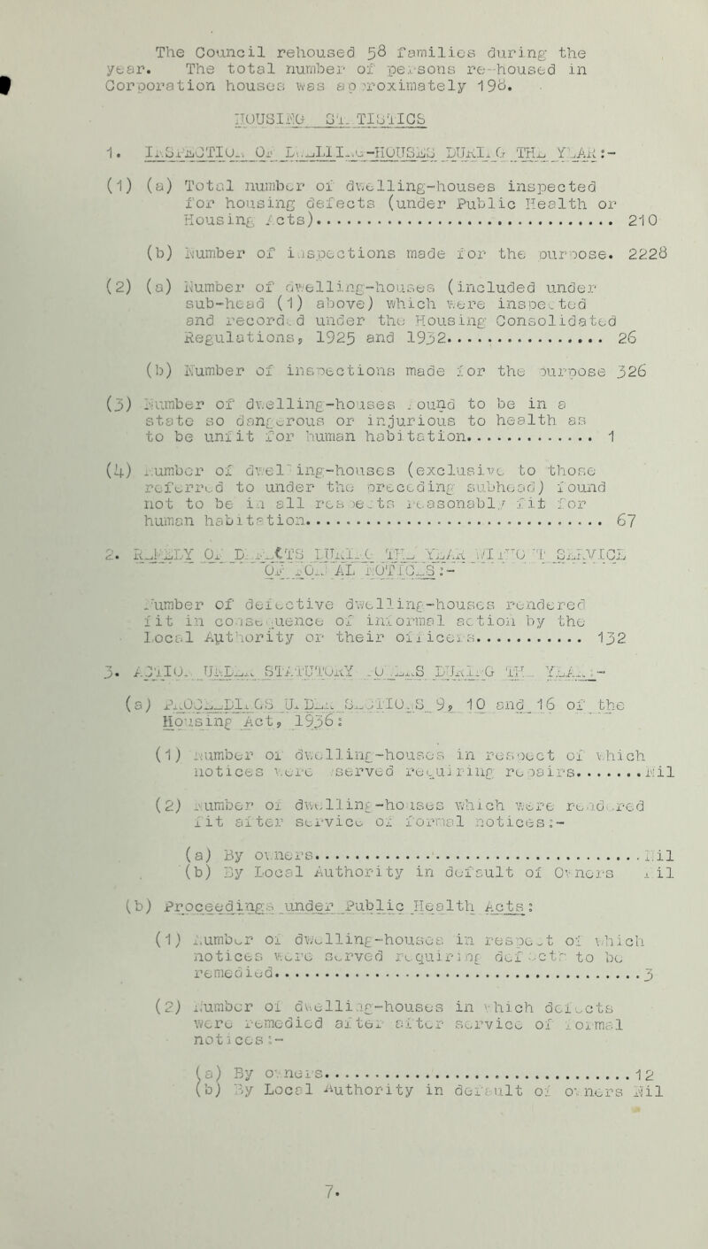 I The Council rehoused 58 families during the year. The total number of persons re-housed in Corporation houses was approximately 198. IlOUSIfC Gf TIo'iTCS 1. IivS-rtSOTlUxi Op LhpJJ.1 -HOUSES _DUKIhG .THB_YLAR :- (1) (a) Total number of dwelling-houses inspected for housing defects (under Public Health or Housing lets) 210 (b) number of inspections made for the purpose. 2228 (2) (a) Humber of dwelling-houses (included under sub-head (l) above) which were inspected and record;, d under the Housing Consolidated Regulations, 1925 and 1932 26 (b) Humber of inspections made for the purpose 326 (3) number of dwelling-houses .ound to be in a state so dangerous or injurious to health, as to be unfit for human habitation 1 (4) number of dvel': ing-houses (exclusive to those referred to under the preceding subhead) found not to be in all resie-ts reasonably fit for human habitation. 67 . S 1 Of D. _• CTS 1 Uitli 0 TH-j IjiAR V/Ii'- 0 t1 SfanVICia HOTTCoIS .limber of defective dwelling-houses rendered fit in co.jseguence of informal action by the Local Authority or their officers 132 p. AC*11 On, UHDLn STATUTORY rOTfrxwS DURING W- YLAR : - (a) Pic00isL.DIx-.GS IL,:vhulo.:D3, 10 and 16 or the Housing Act9 1936° (1) number or dwelling-houses in respect of which notices were .-served requiring repairs nil (2) cumber oi dwelling-houses which were rendered fit after service of formal notices:- (a) By owners .nil (b) By Local Authority in default of Owners x il (b) Proceedings under Public Health Acts: (1) lumber oi dwelling-houses in respect of which notices were Gorved requi r i nr def ■ • c tr. t o be remedied 3 (2) number oi duelling-houses in which defects were remedied aftei after service of iormal notices (a) By owners 12 (b) By Local Authority in default of o\ ners nil