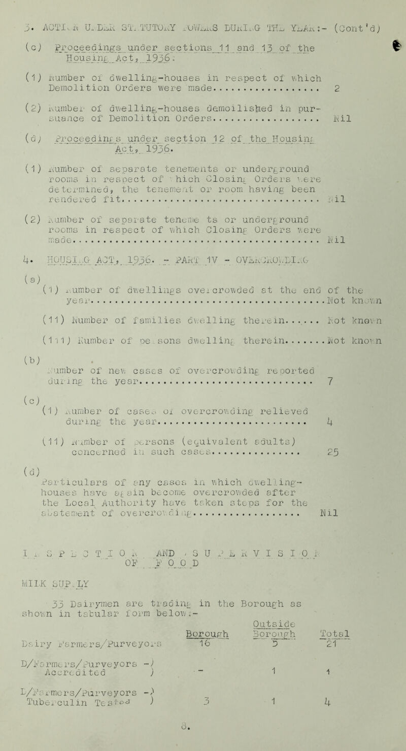 3« ACTION Ll_ DnR ST.-T'JTO±vY -l'OWjjjU.S DUklxGr TKj-i YilAR:- (Contfd) (c) Proceedings under_ sections_._11 and 13 of the Housing __Ac t , 1936 . (l) number oi dwelling-houses in respect of which Demolition Orders were made 2 (2) number of dwelling-houses demoilisted in pur- suance of Demolition Orders Mil (d) Proceedings under section 12 of_ the Housing Act9 1936. (1) number of separate tenements or underground rooms in respect of hich Closing Orders were determined, the tenement or room having been rendered fit nil (2) Dumber of separate teneme ts or underground rooms in respect of which Closing Orders were made nil 4« HOUSING ACT,. 193.6. - PART IV - OVLivJnOLDIrG (a) (I) number of dwellings overcrowded at the end of the year ,.... Not known (II) Number of families dwelling therein Mot known (I'll) Dumber of pe sons dwelling therein Mot known (b) number of new cases of overcrowding reported during the year 7 1) number of case.--> 01 overcrowding relieved during the year 4 (11) number of persons (equivalent adults) concerned in such cases 23 Particulars of any cases in which dwelling- houses have again become overcrowded after the Local Authority have taken steps for the abatement of overcrowding Mil I X. C T I 0 n OP AMD iSUPLRVISIO M P 0, 0 D MILK &UP.LY 33 Dairymen are trading in the Borough as shown in tabular form below.- Dairy farme rs/Purve yors D/Parmers/purveyors -) Accredited ) D/Parmers/Purveyors -> Tuberculin Tested ) Borough 16 Outside Borough D ' 1 1 Totai 21' 4 o