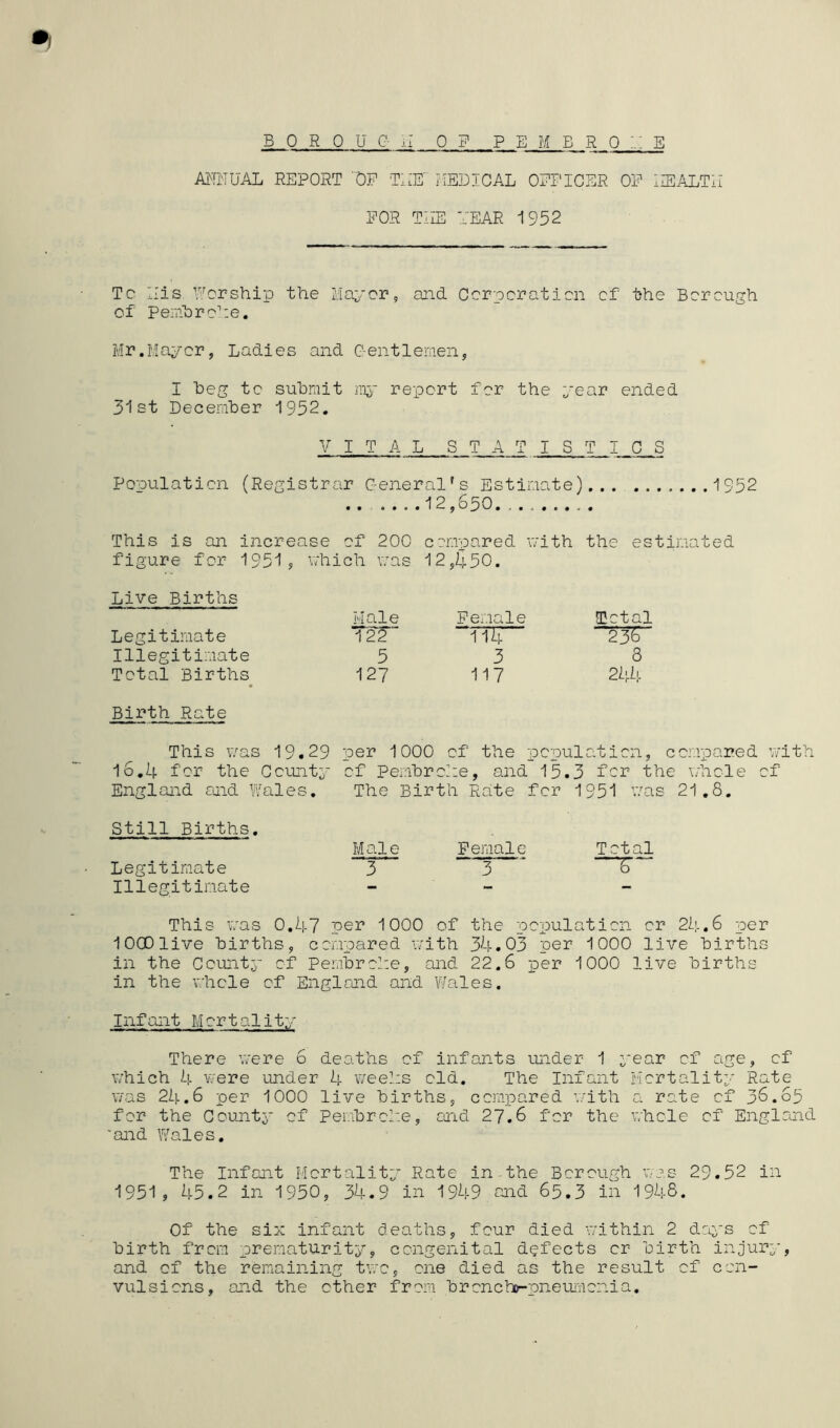 ; OB QU G II 0 F P E MB R 0 I! E ANNUAL REPORT OP THE MEDICAL OFFICER OF HEALTH FOR THE YEAR 1952 Tc His Worship the Mayor, and Corporation of the Borough of PenhroYe. Mr.Mayor, Ladies and Gentlemen, I Leg tc submit my report for the year ended 31st December 1952. VITAL STATISTICS Population (Registrar General's Estimate) 1952 .. ....12,630 This is an increase of 200 compared with the estimated figure for 1951? which was 12,450. Live Births Male Female Total Legitimate 122 TW “236 Illegitimate 5 3 8 Total Births 127 117 244 Birth Rate This was 19.29 per 1000 of the population, compared with I0.4 for the County of PembroYe, and 15.3 for the whole of England and Wales. The Birth Rate for 1951 was 21.8. Still Births. Legitimate Illegitimate Male Female 3 3 Total —— This was 0.47 per 1000 of the population or 24.6 per 1000 live births, compared with 34.03 per 1000 live births in the County of PembroYe, and 22.6 per 1000 live births in the whole of Engl end and Wales. Infant M ort ality There were 6 deaths of infants under 1 year of age, of which 4 were under 4 weeYs old. The Infant Mortality Rate was 24.6 per 1000 live births, compared with a rate of 36.65 for the Counts* of PembroYe, end 27.6 for the whole of England 'and Wales. The Infant Mortality Rate in the Borough was 29.52 in 1951, 45.2 in 1950, 34.9 in 1949 and 65.3 in 1948. Of the six infant deaths, four died within 2 days of birth from prematurity, congenital defects or birth injury, and of the remaining two, one died as the result of con- vulsions, and the other from bronchopneumonia.